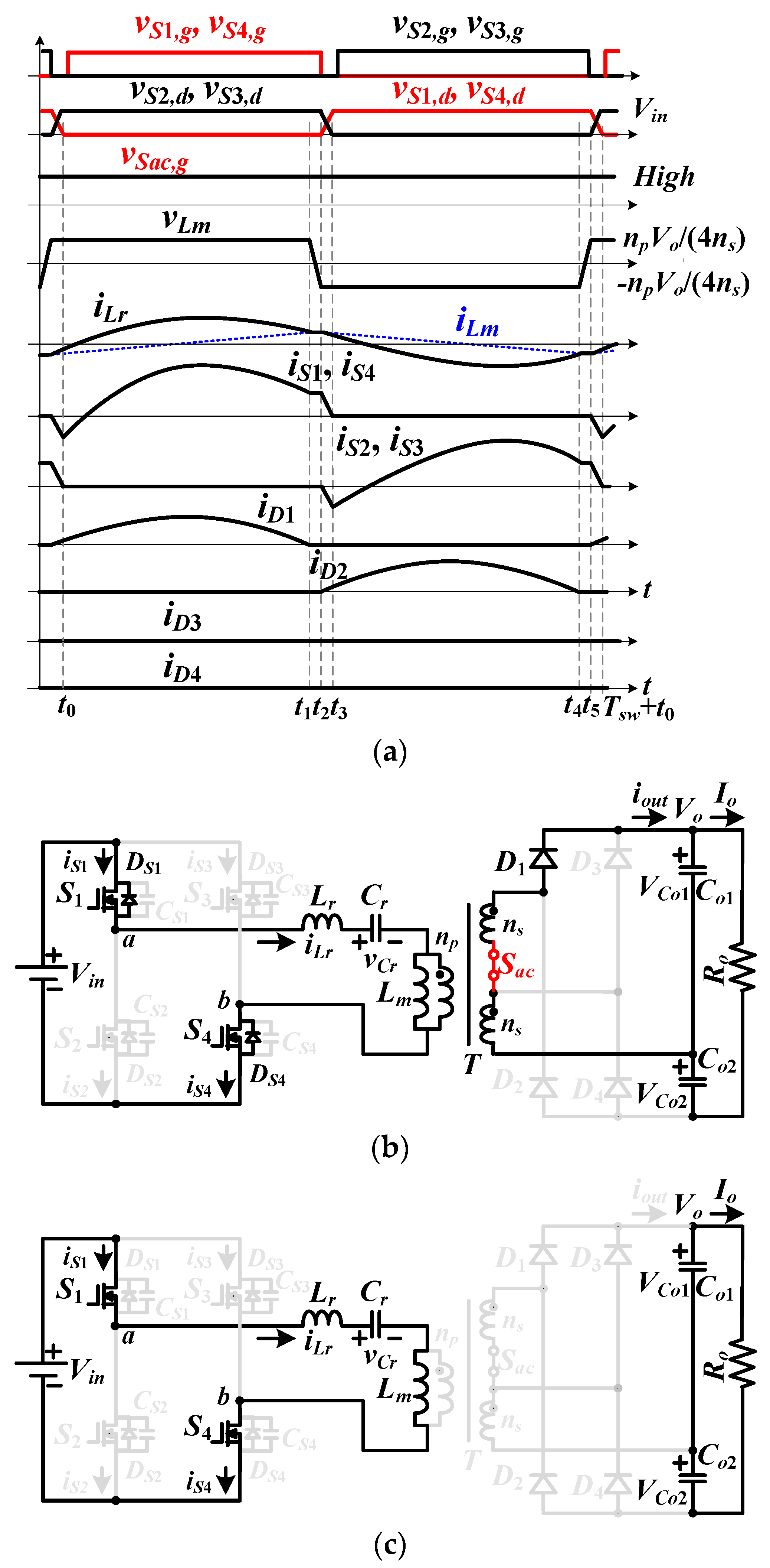 Electronics 09 01931 g003a