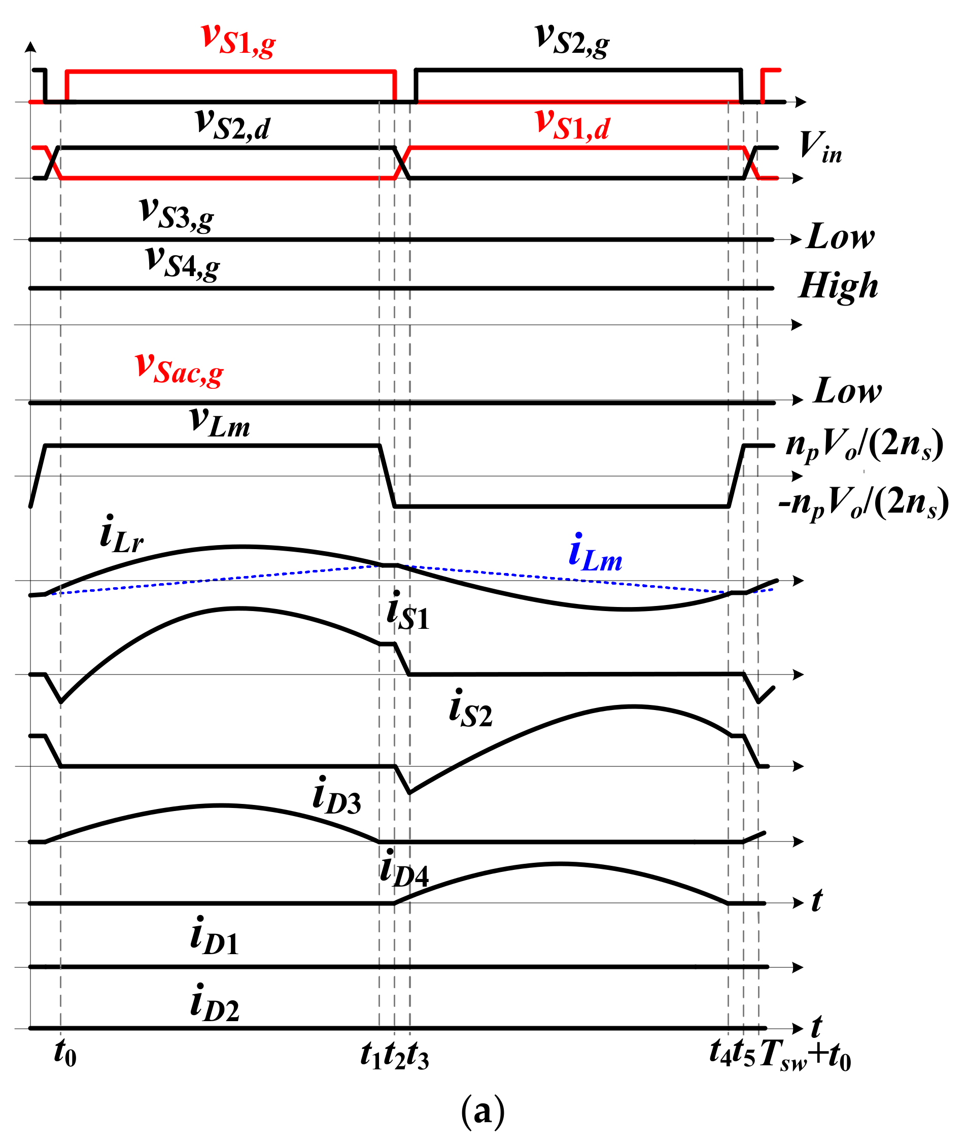 Electronics 09 01931 g005a