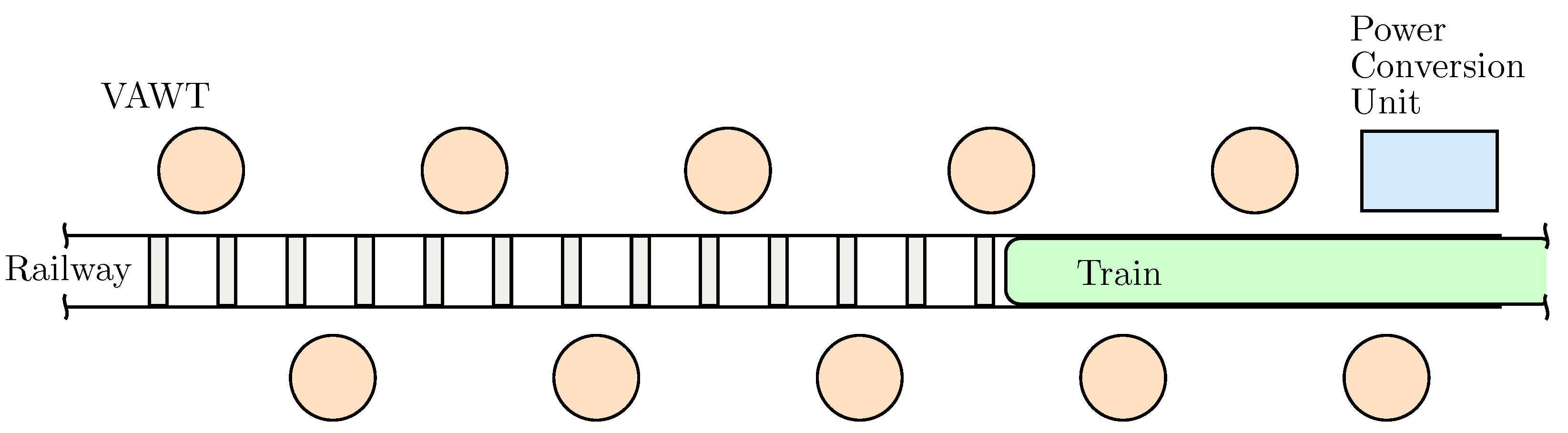 Electronics 09 01943 g001 Electronics 09 01943 g001