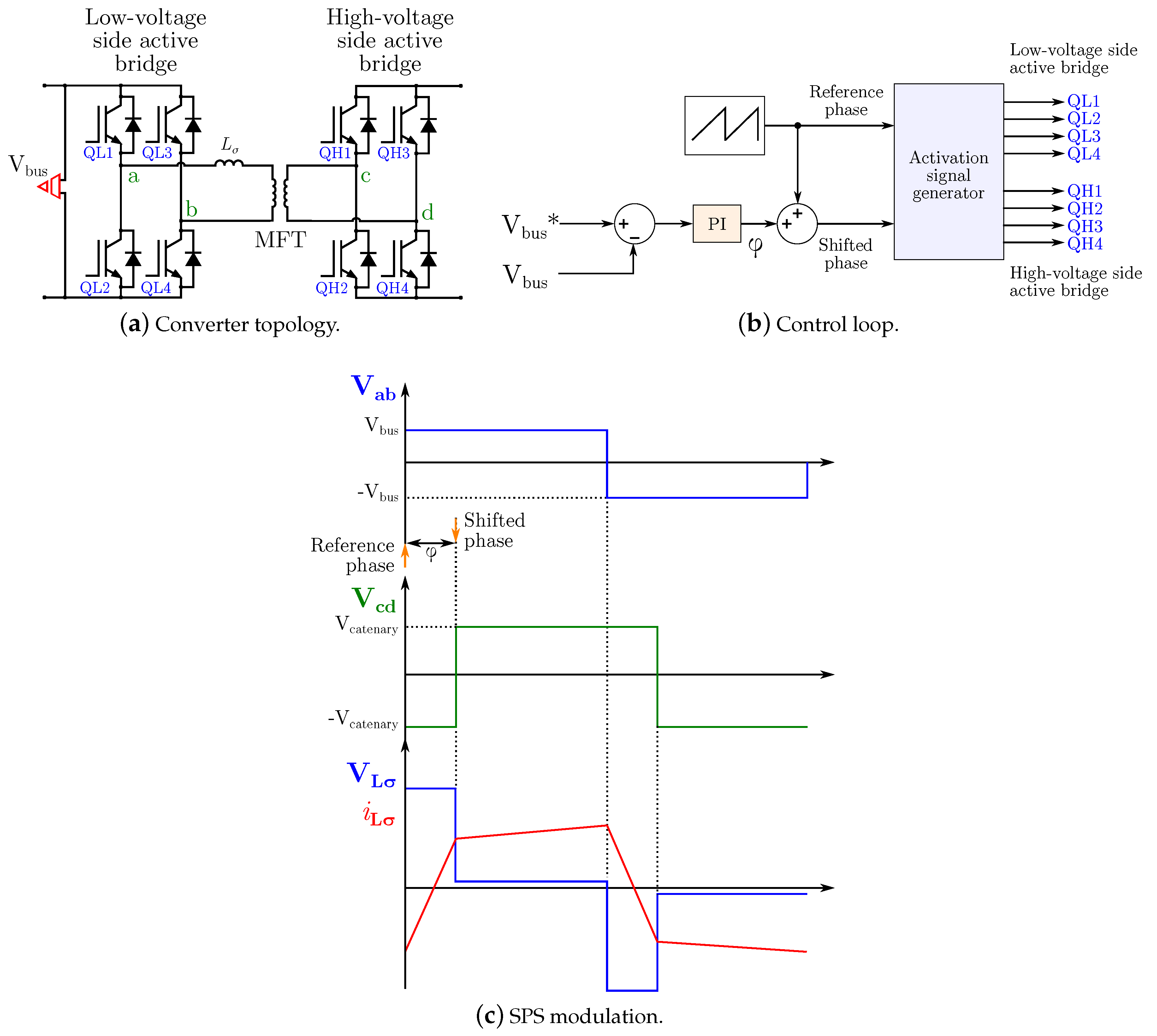 Electronics 09 01943 g005 Electronics 09 01943 g005