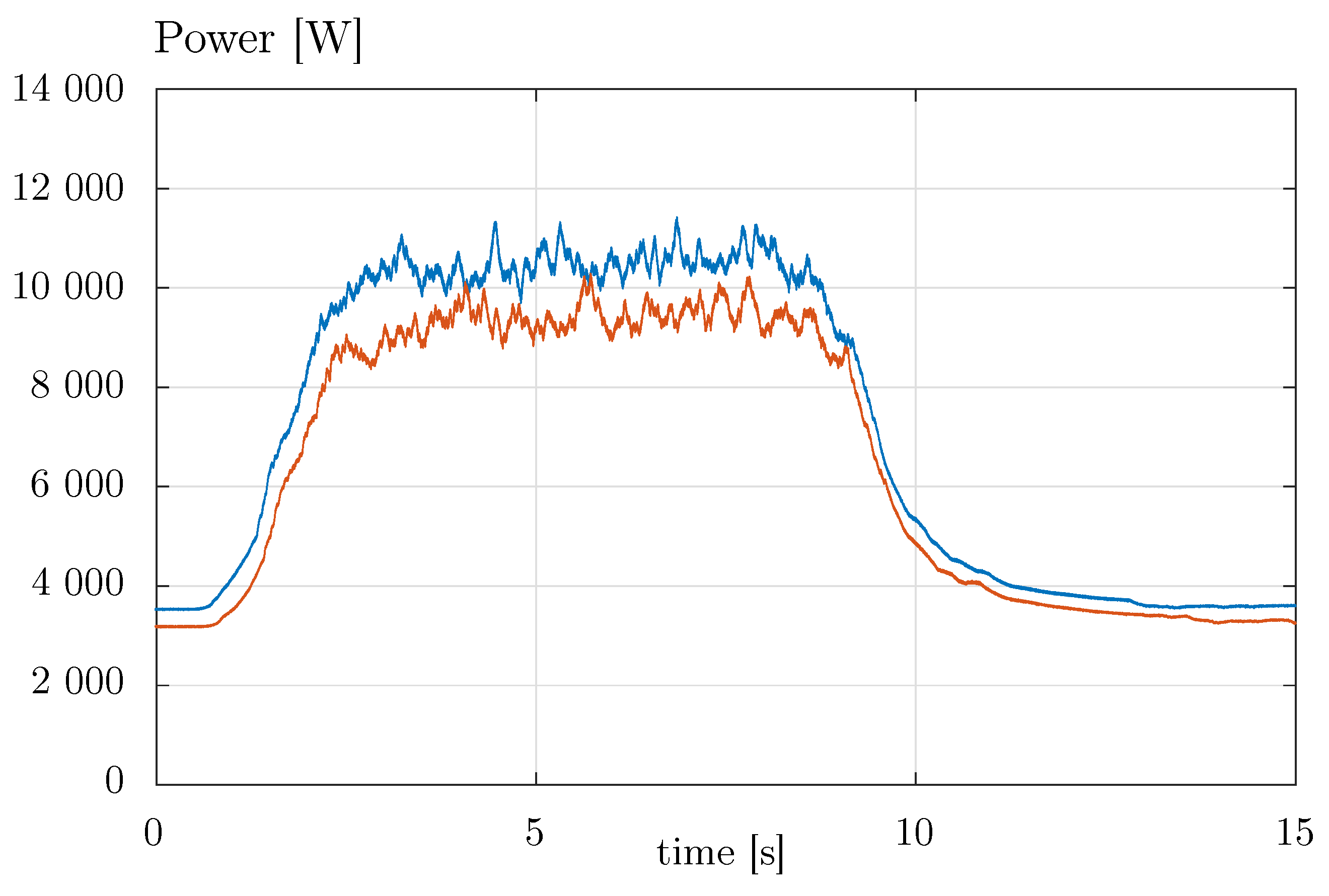 Electronics 09 01943 g011 Electronics 09 01943 g011
