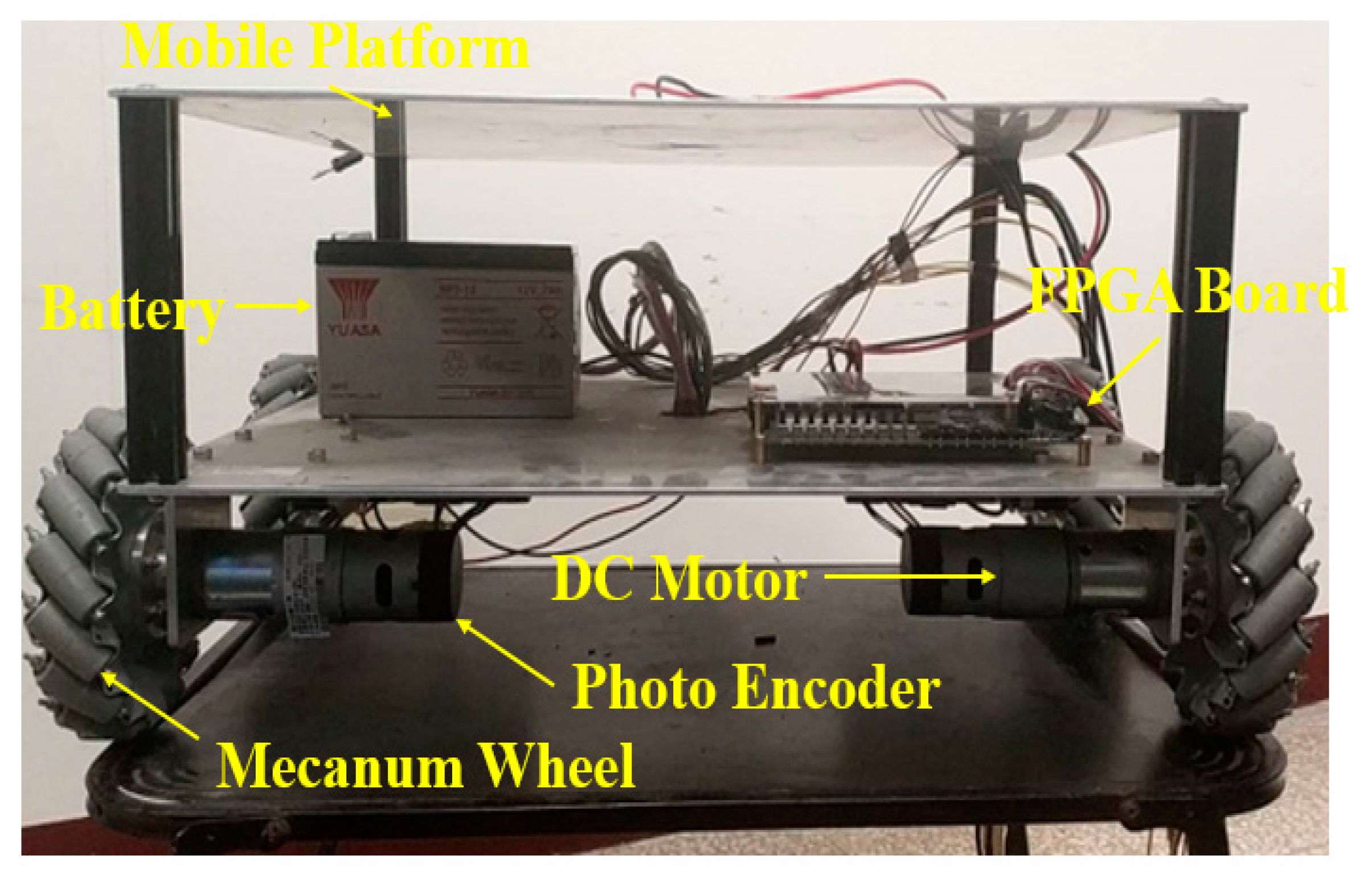 Electronics 09 01945 g005 Electronics 09 01945 g005