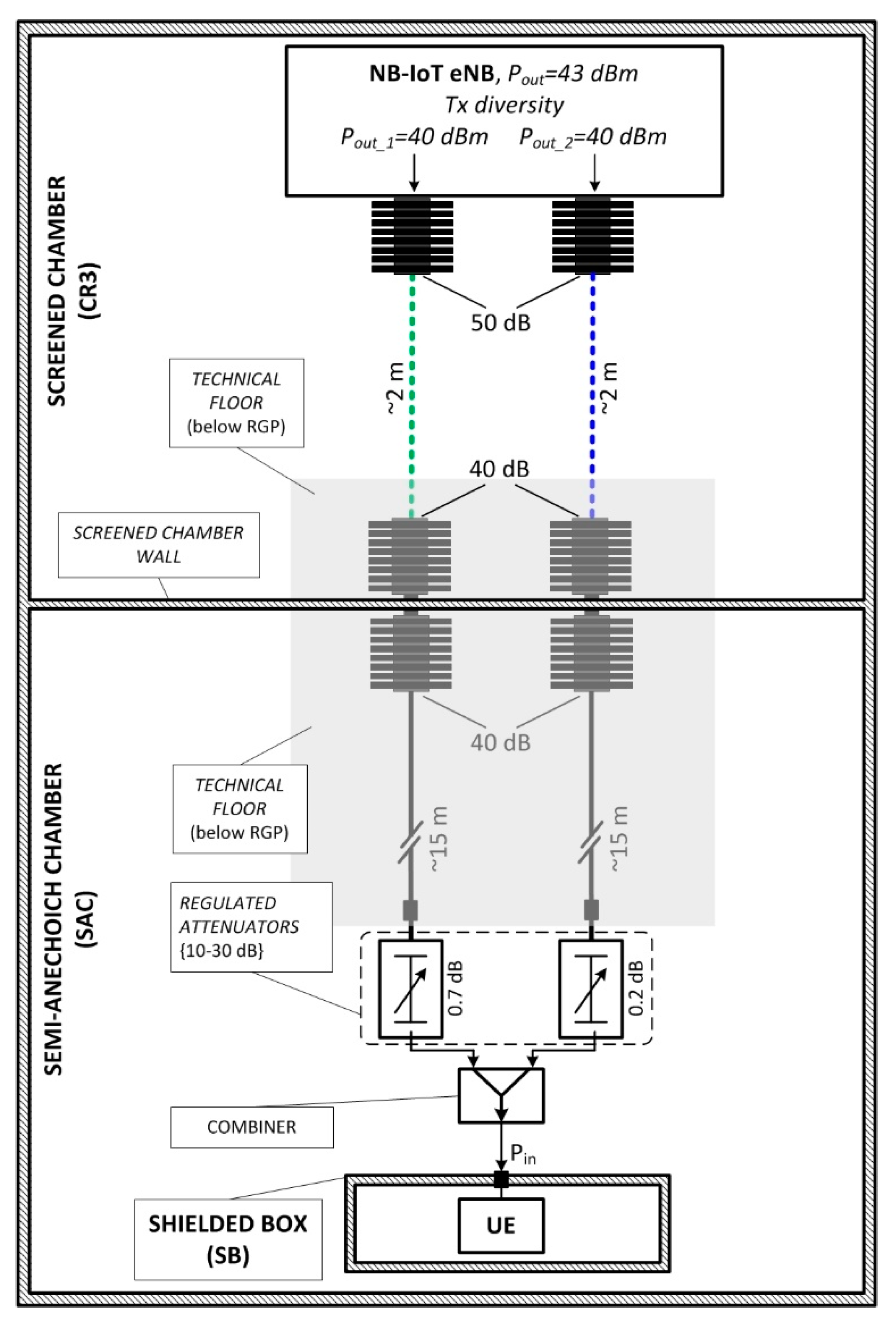 Electronics 09 01947 g002