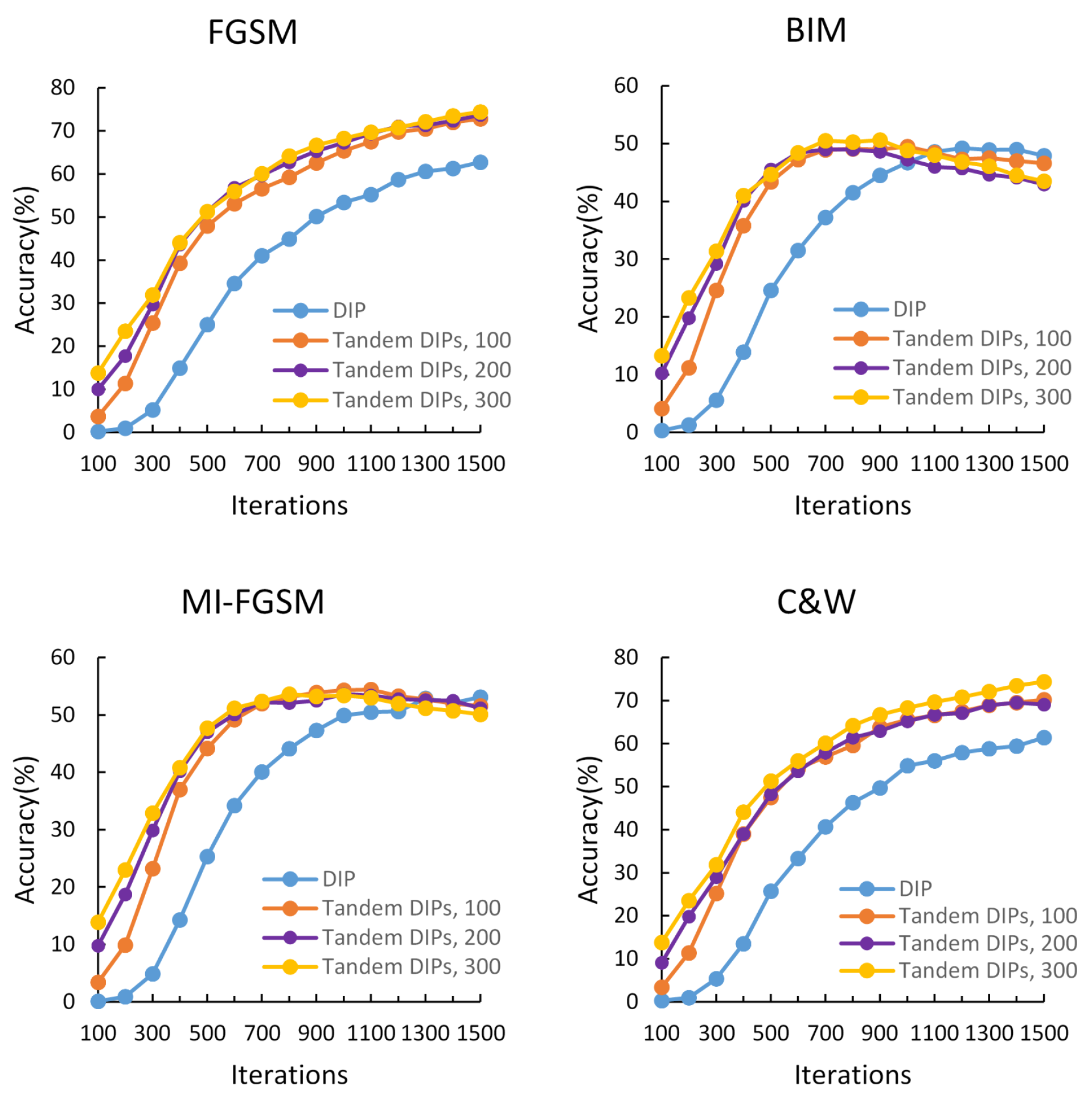Electronics 09 01957 g006 Electronics 09 01957 g006