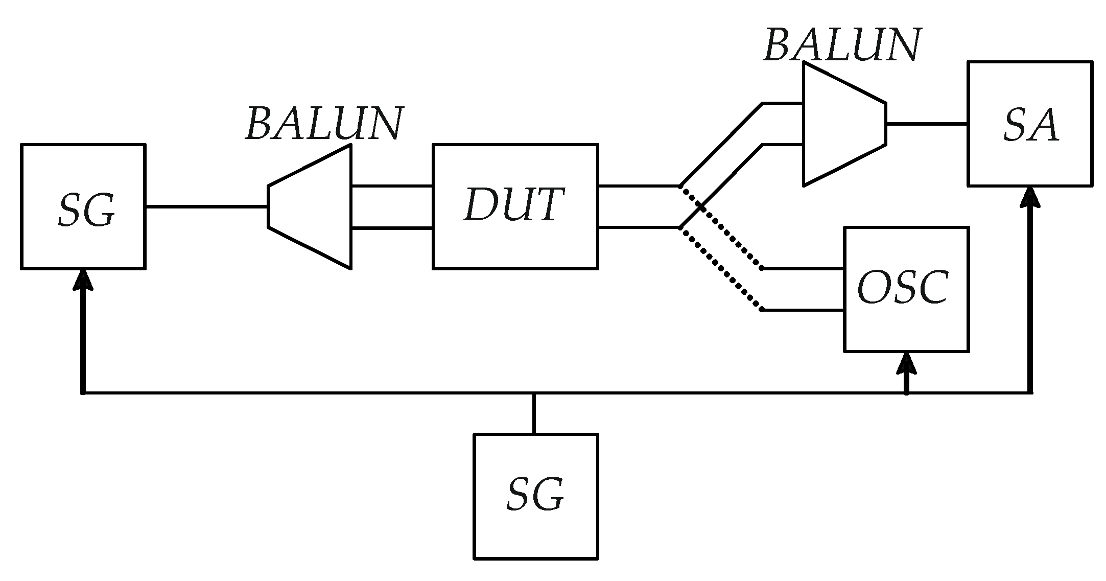 Electronics 09 01968 g014