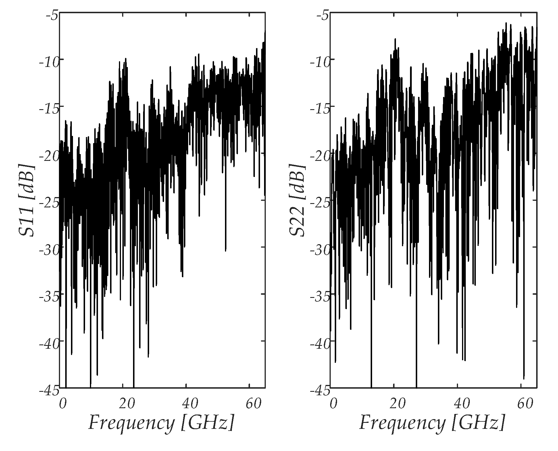 Electronics 09 01968 g015