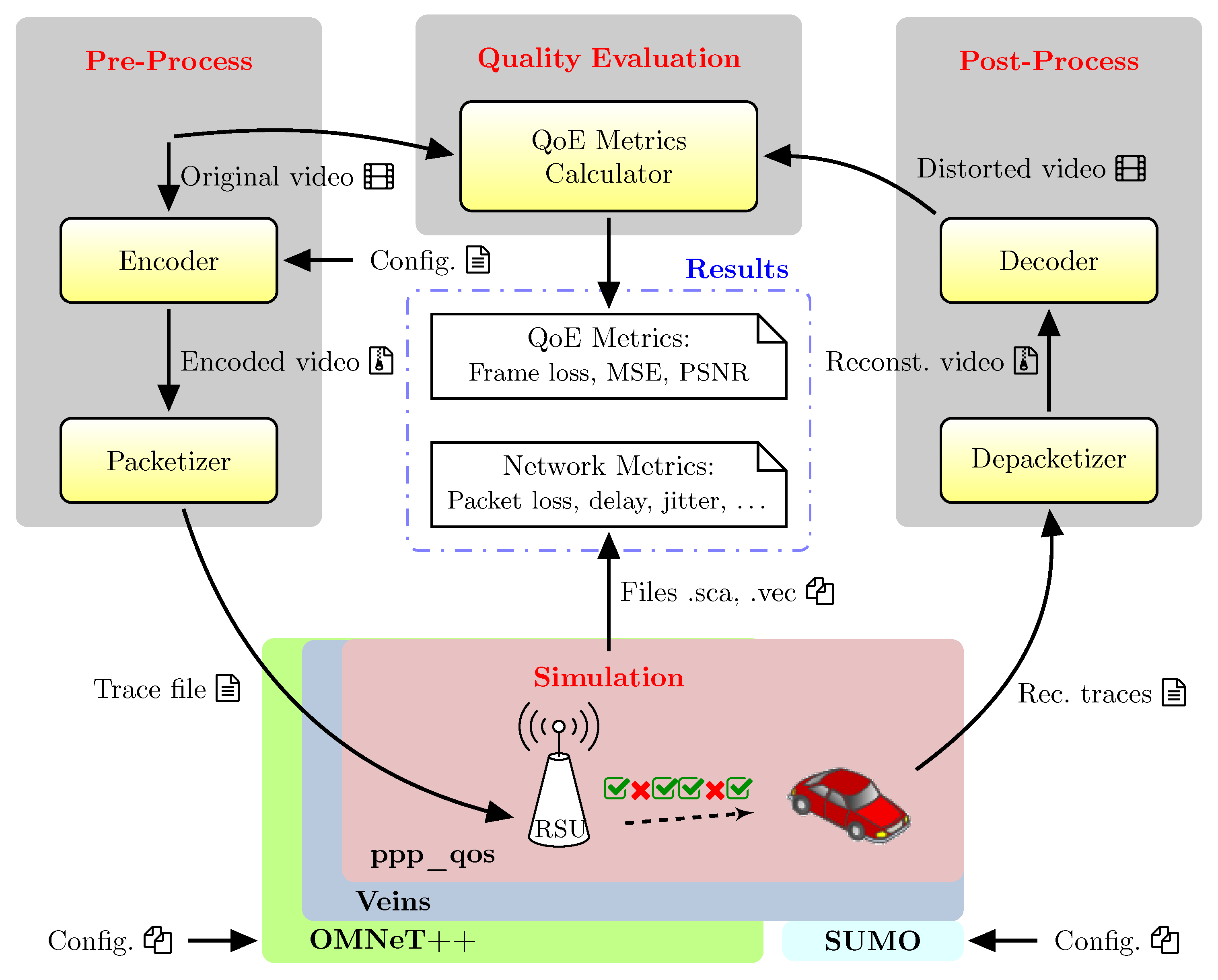 Electronics 09 01970 g006 Electronics 09 01970 g006