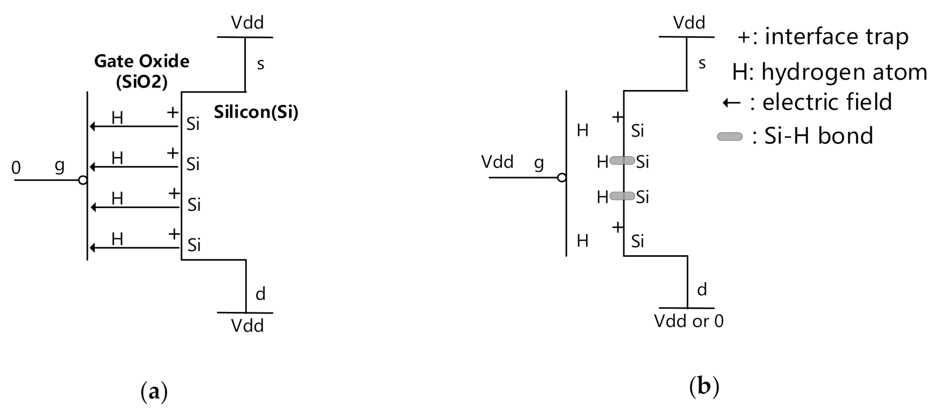 Electronics 09 01976 g002 Electronics 09 01976 g002