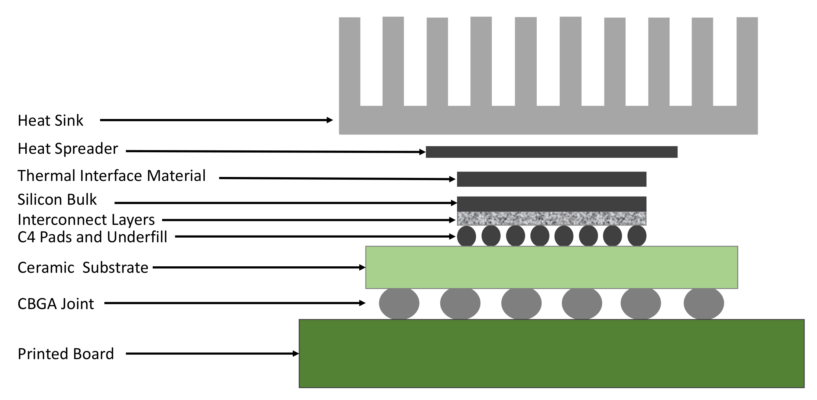 Electronics 09 01980 g006 Electronics 09 01980 g006
