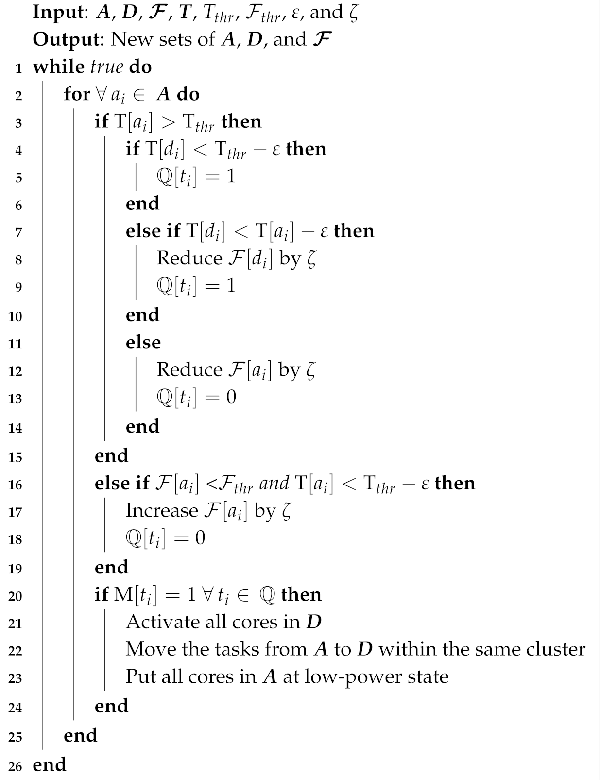 Electronics 09 01980 i001 Electronics 09 01980 i001