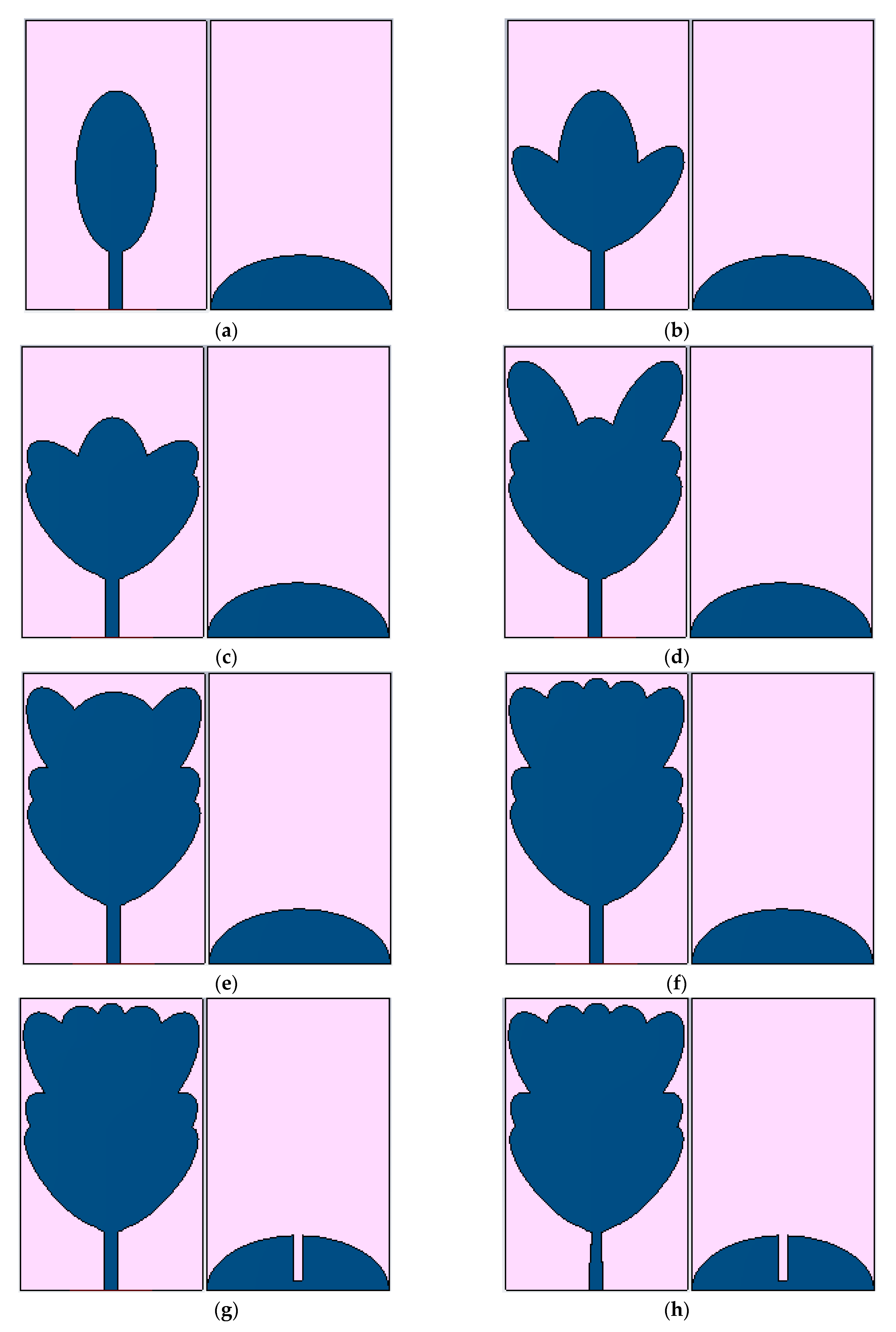 Electronics 09 01995 g002