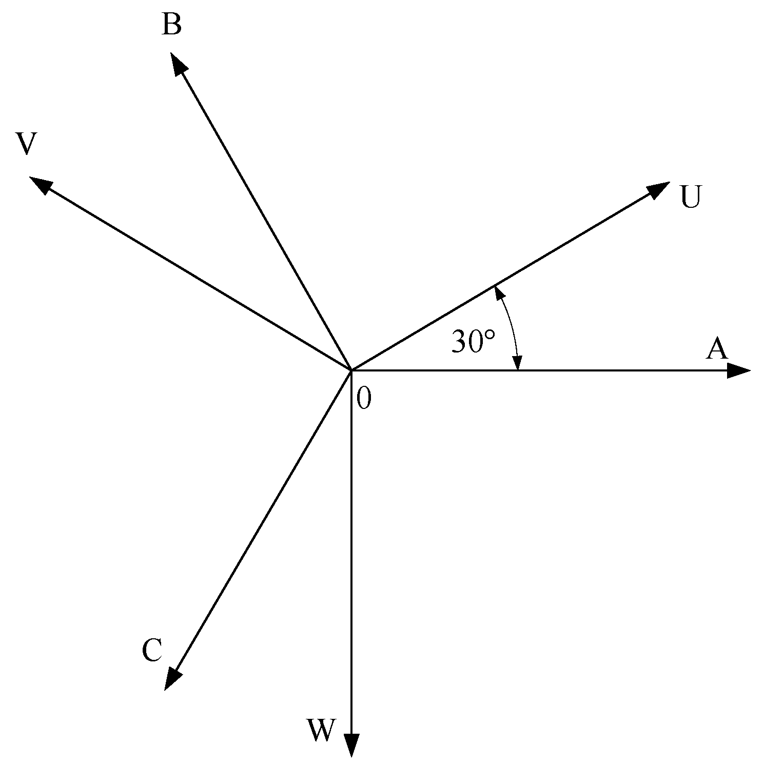 Electronics 09 02000 g001