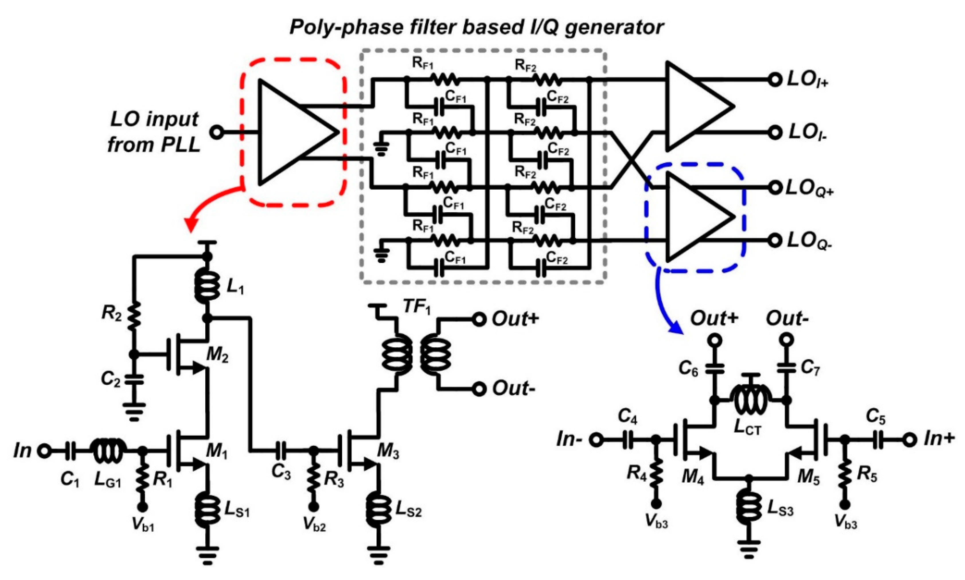 Electronics 09 02005 g005