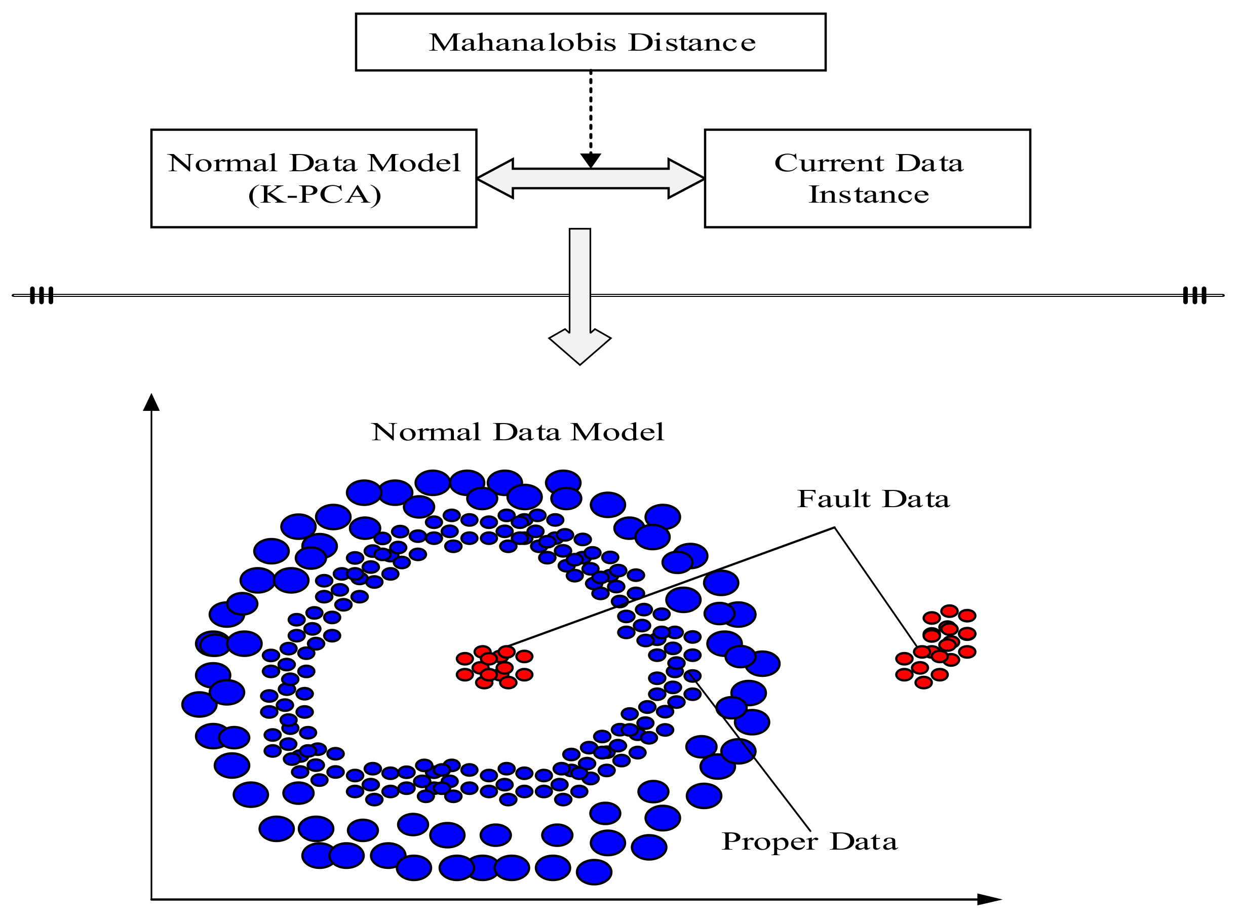 Electronics 09 02015 g002 Electronics 09 02015 g002