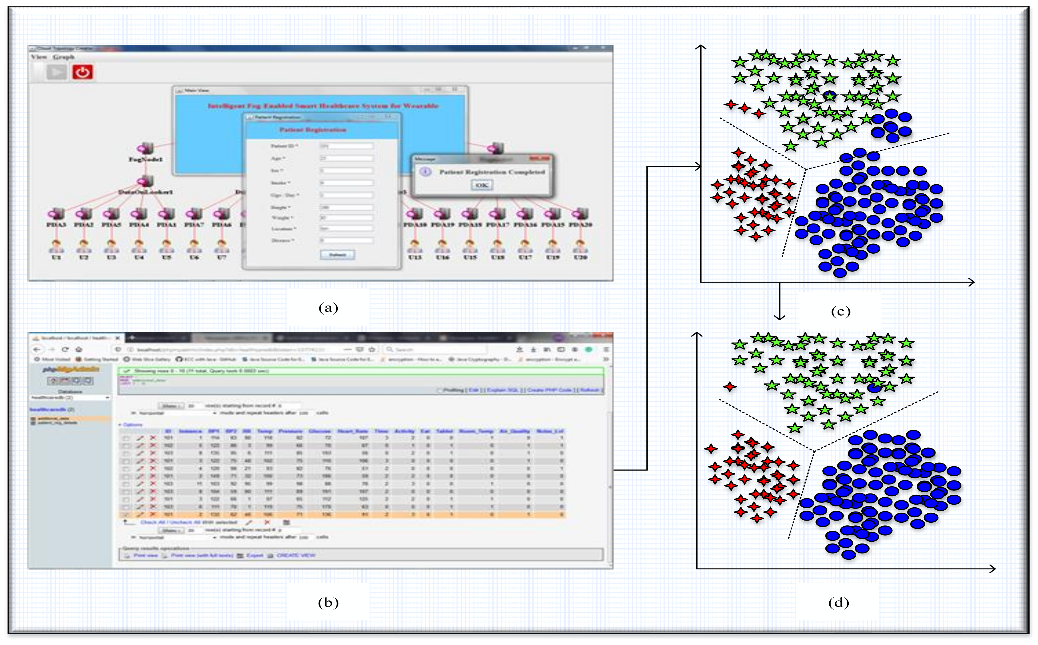 Electronics 09 02015 g006 Electronics 09 02015 g006