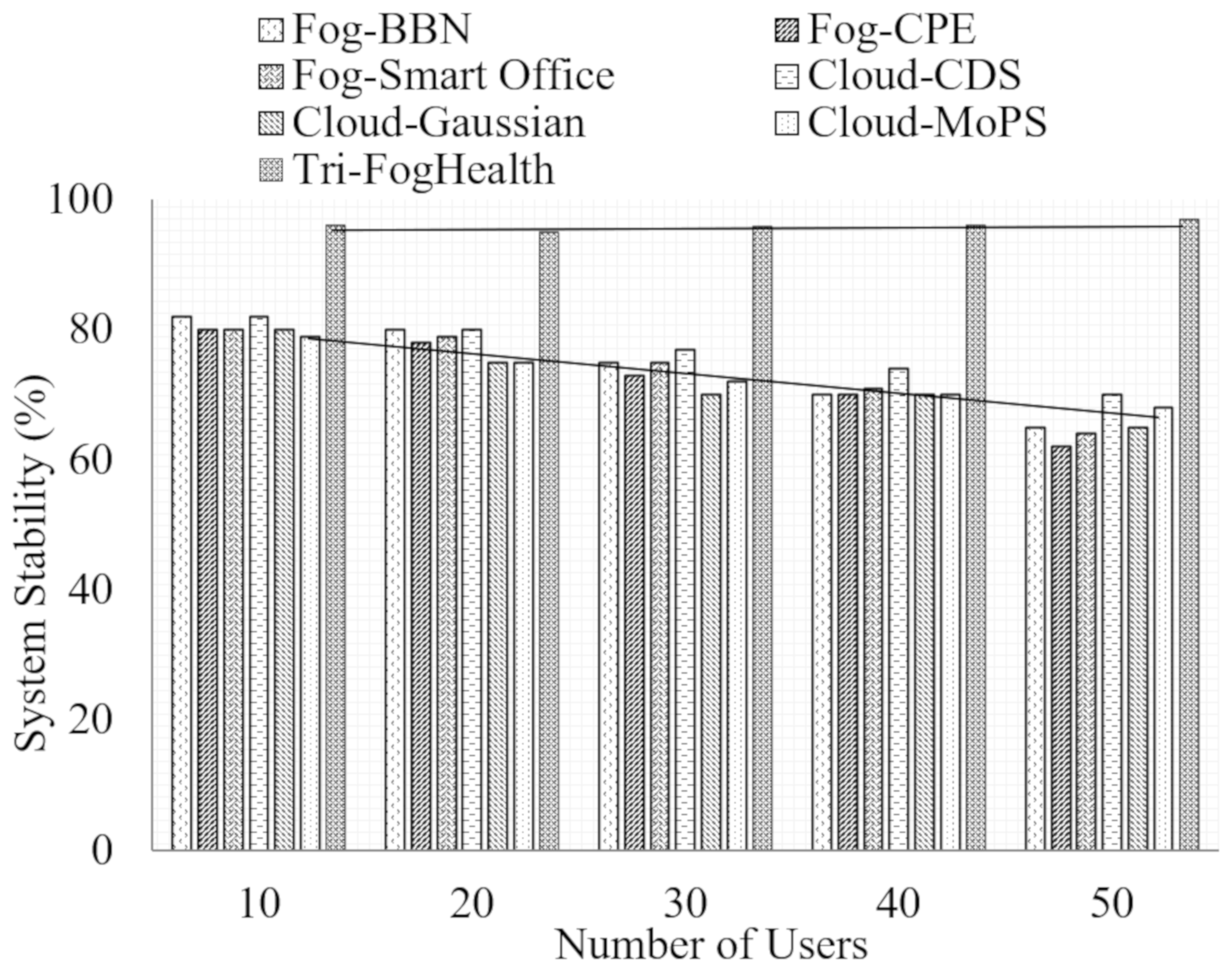 Electronics 09 02015 g015 Electronics 09 02015 g015