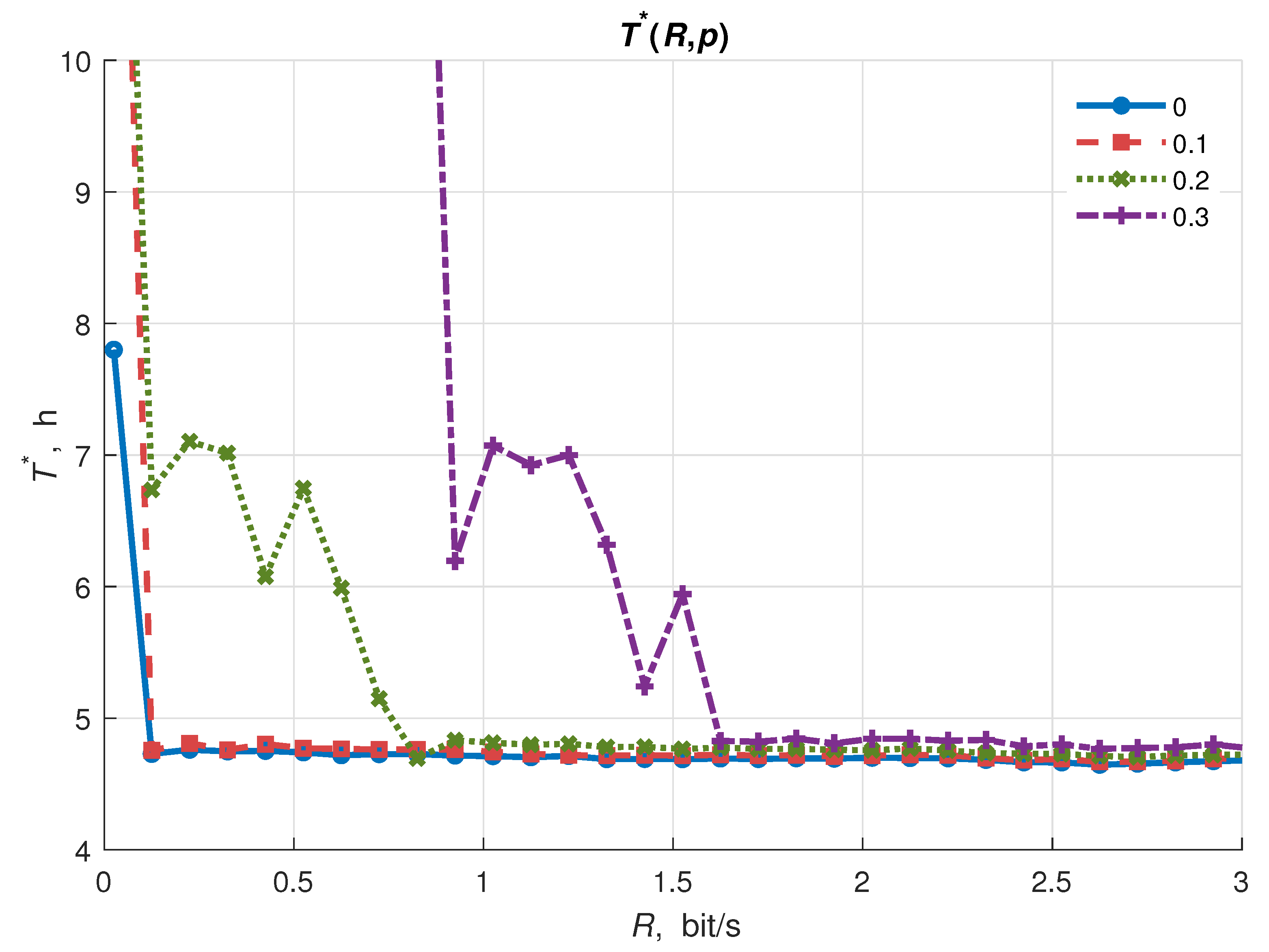 Electronics 09 02032 g010 Electronics 09 02032 g010