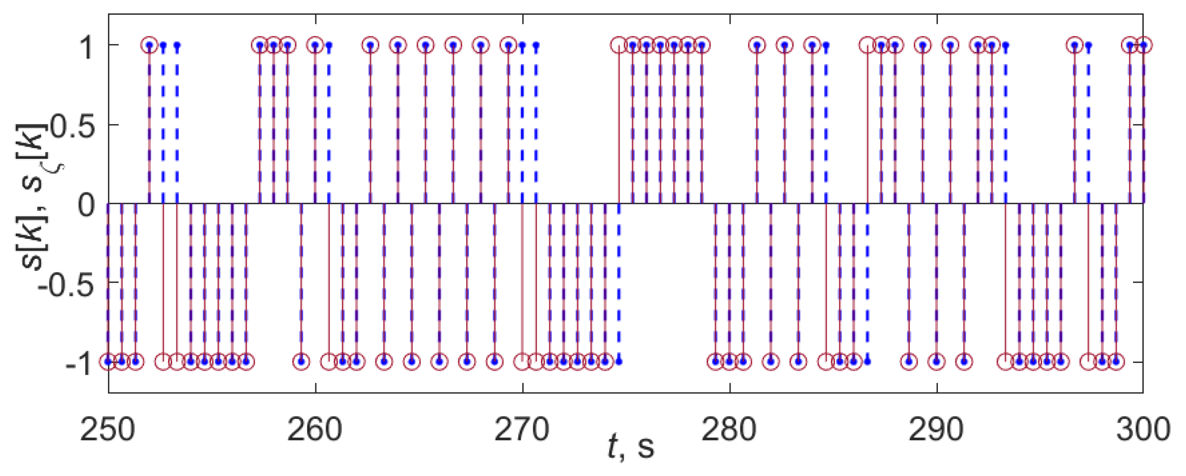 Electronics 09 02032 g014 Electronics 09 02032 g014