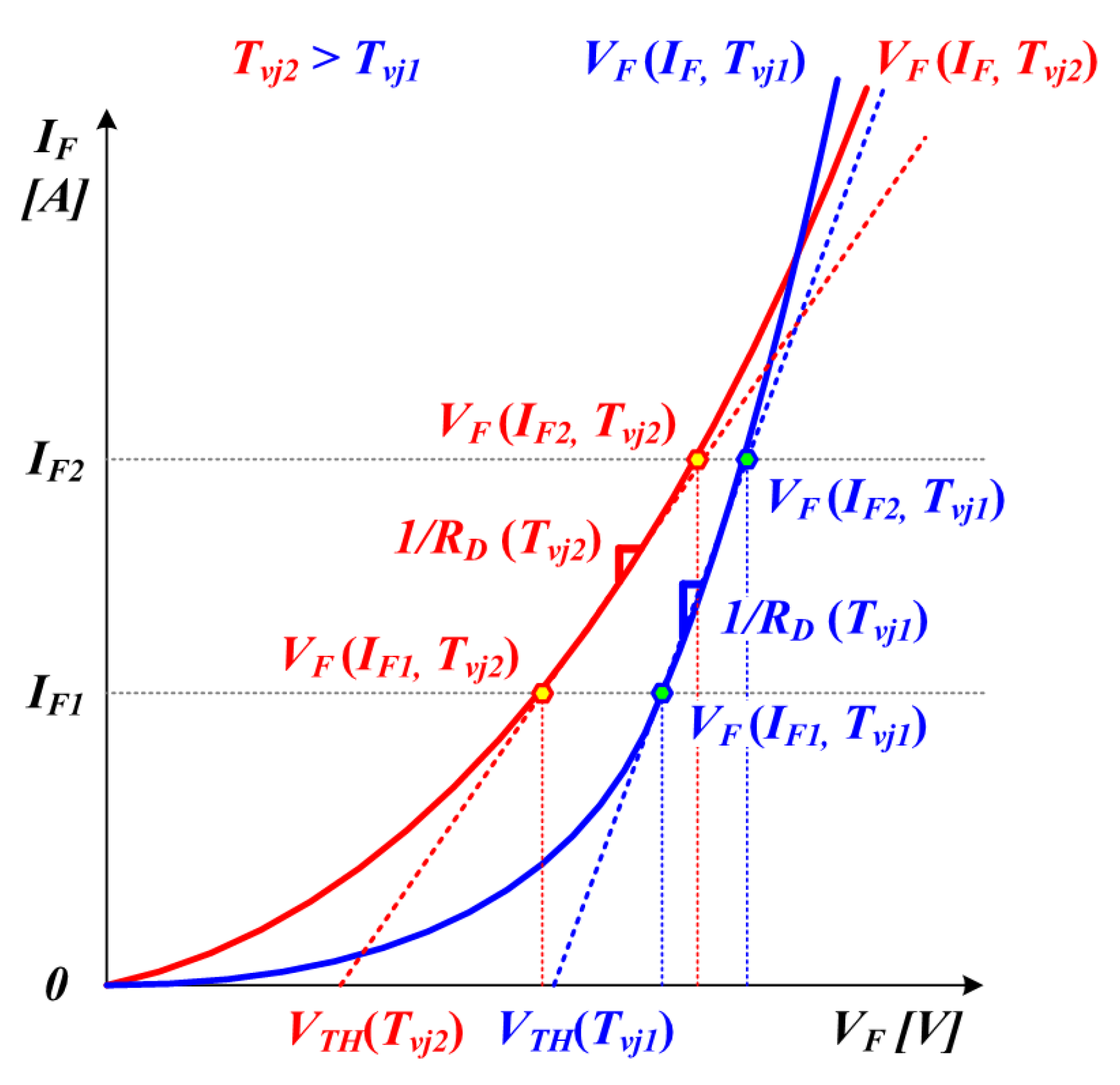 Electronics 09 02037 g008