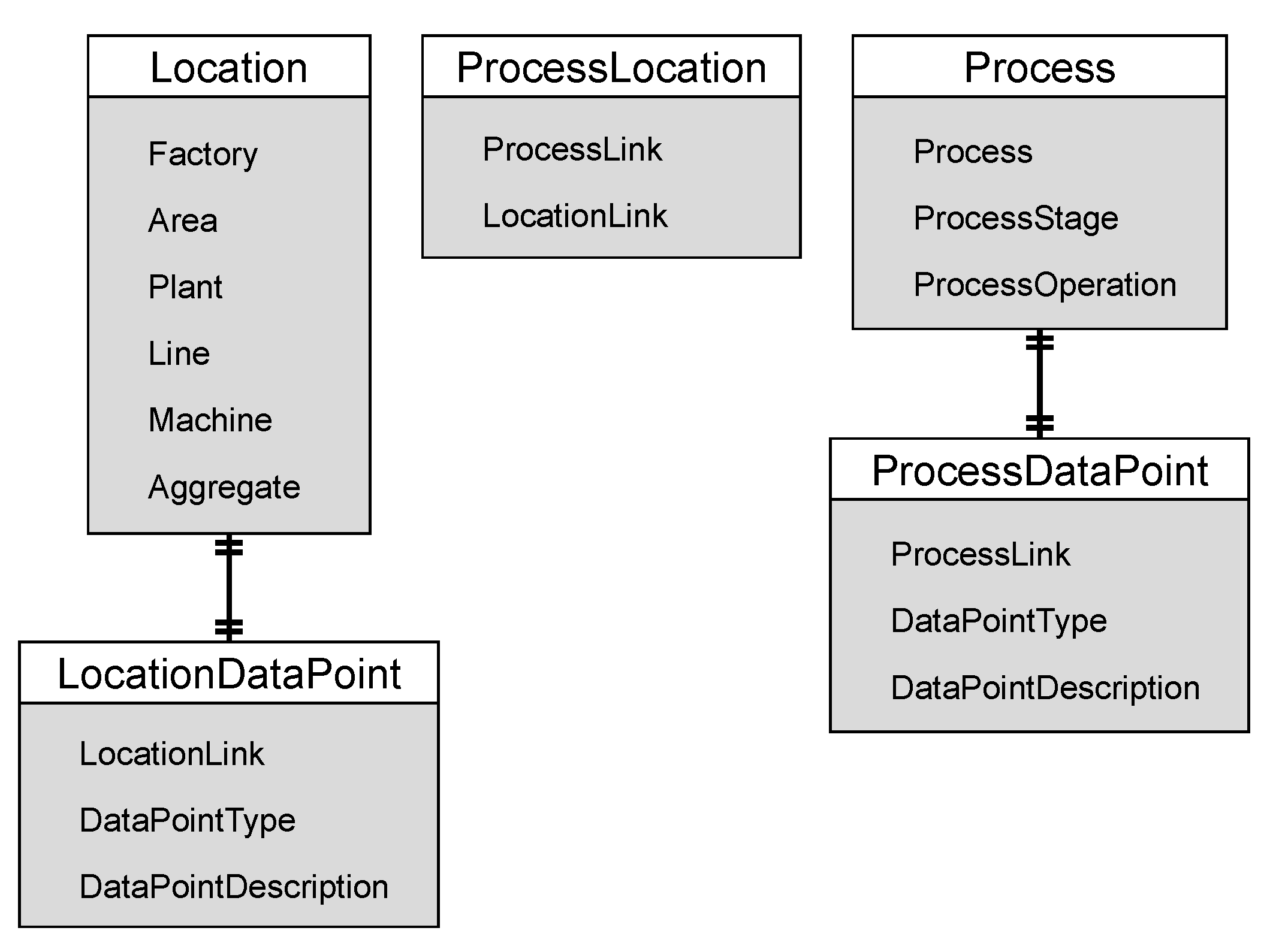 Electronics 09 02040 g004 Electronics 09 02040 g004