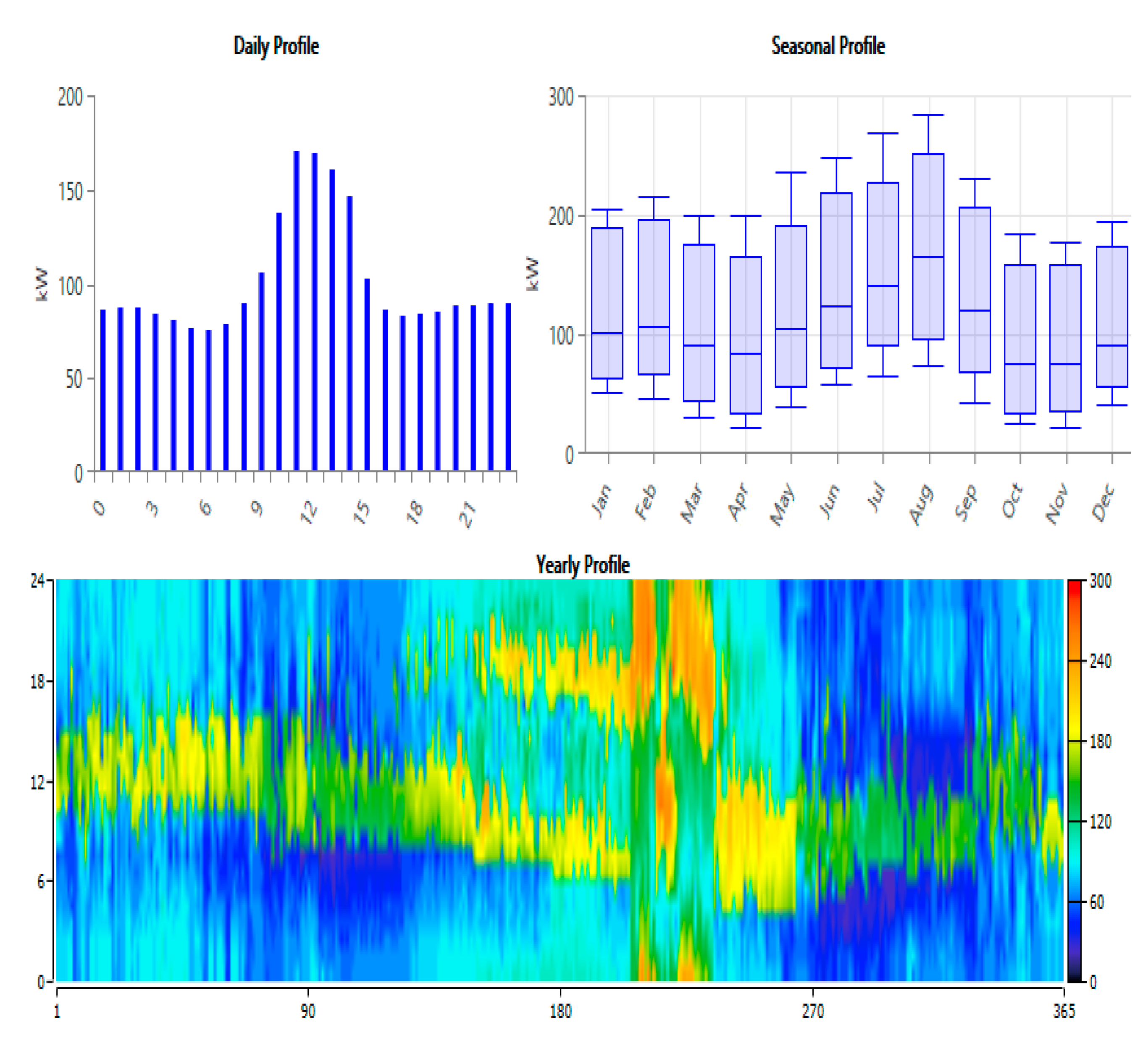 Electronics 09 02045 g002 Electronics 09 02045 g002