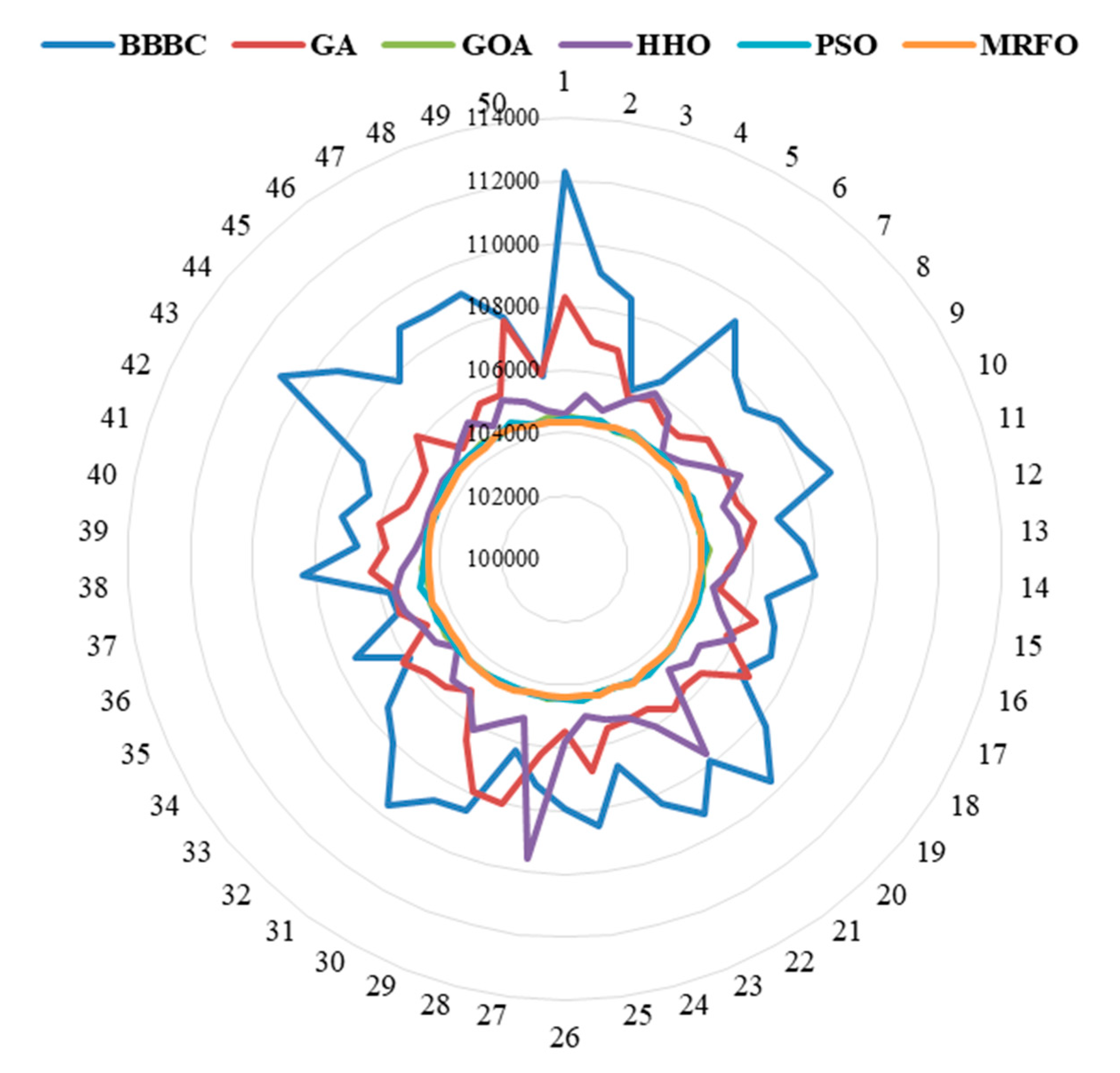 Electronics 09 02045 g010 Electronics 09 02045 g010