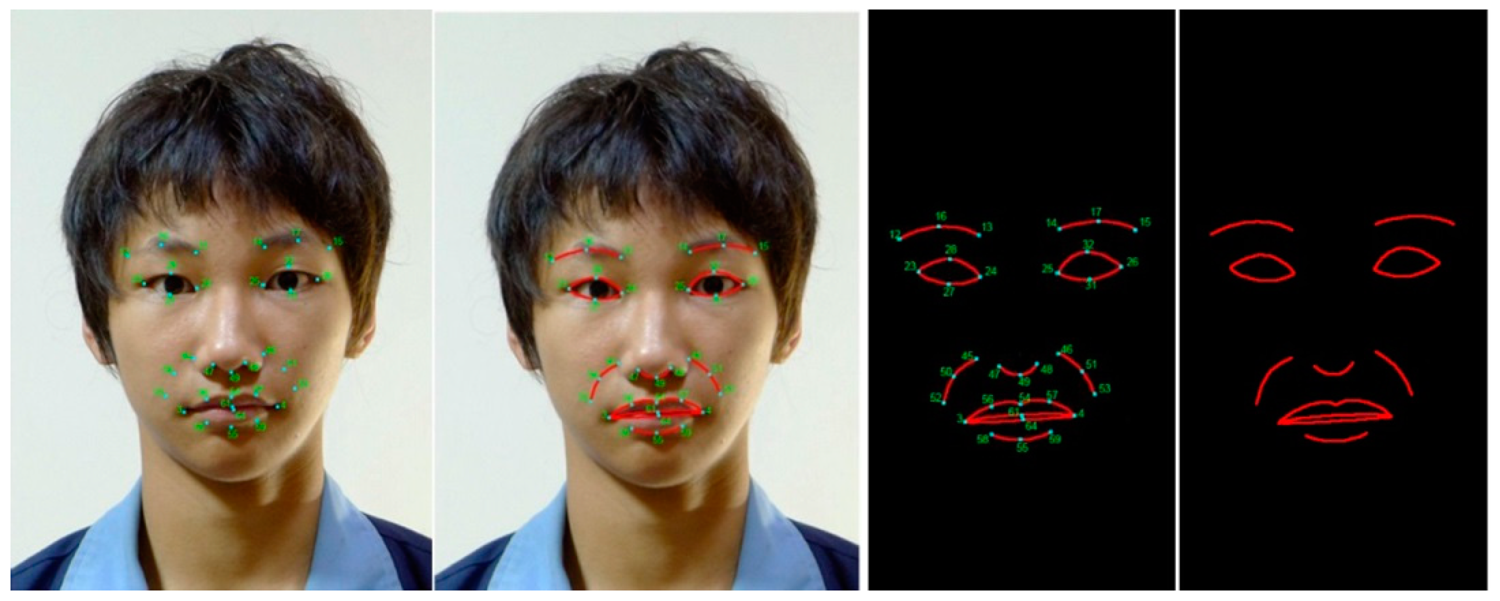 Electronics 09 02057 g002