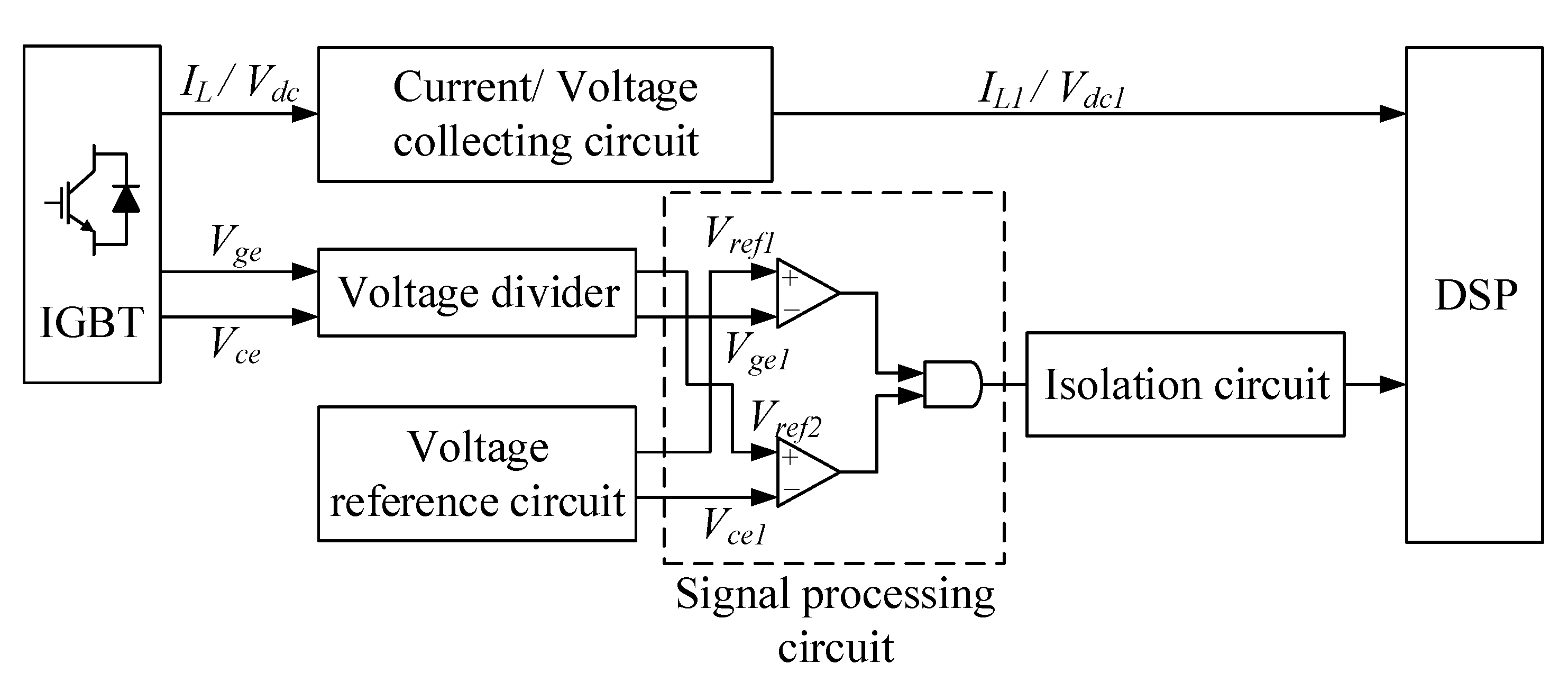 Electronics 09 02068 g010