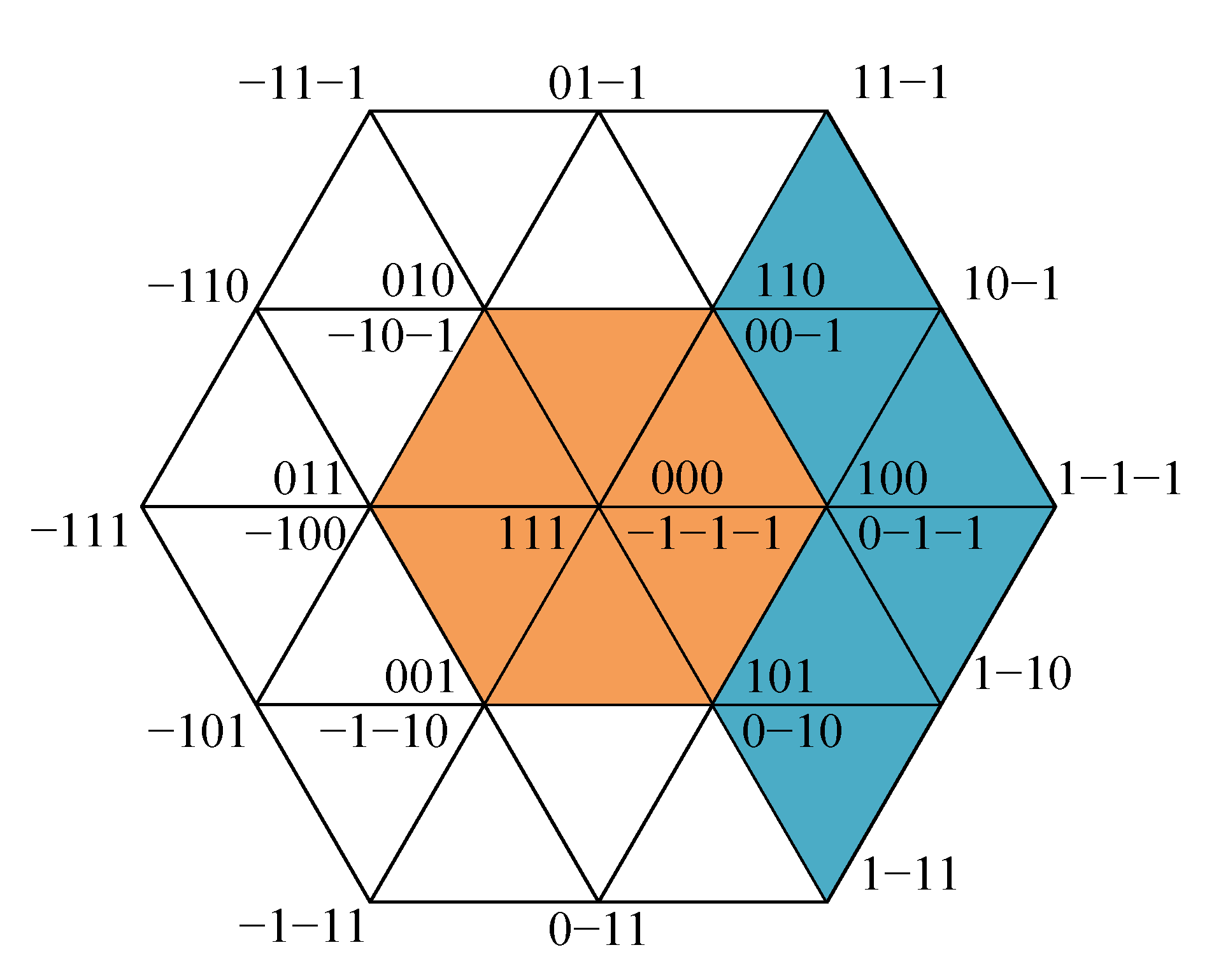 Electronics 09 02068 g018