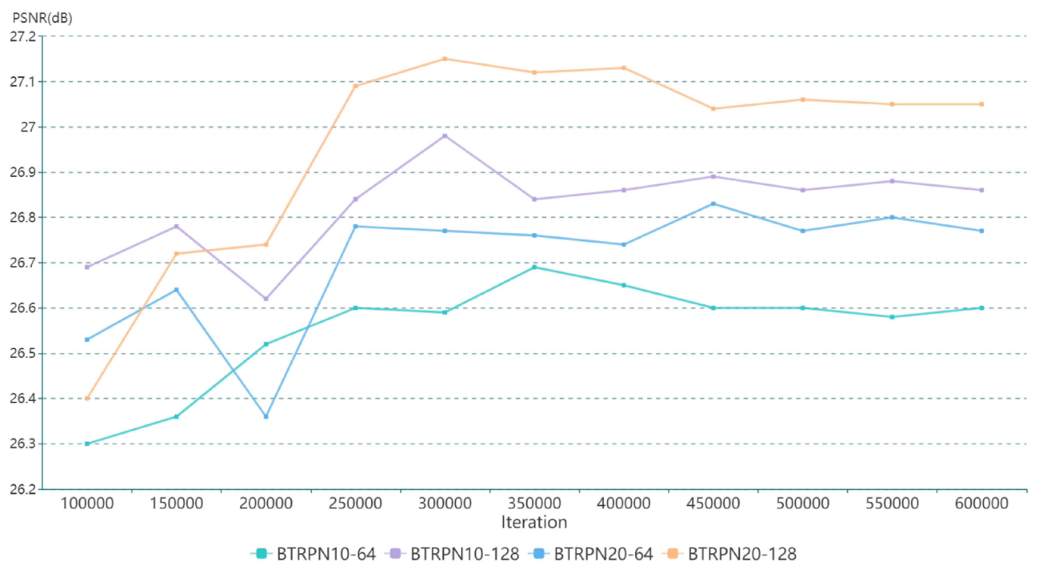 Electronics 09 02085 g008 Electronics 09 02085 g008