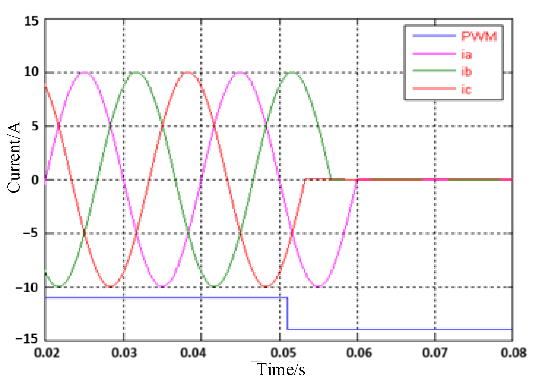 Electronics 09 02109 g005