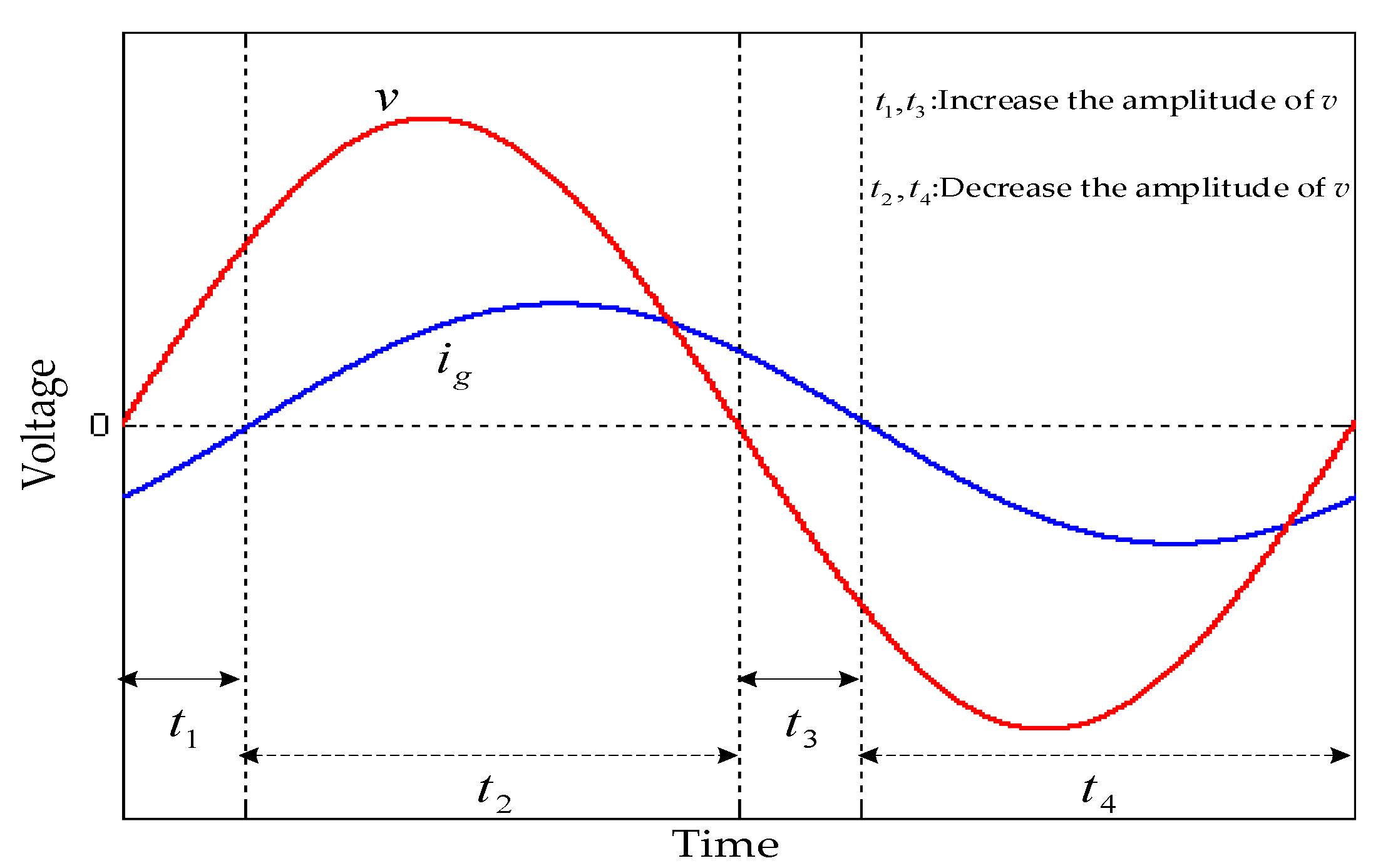 Electronics 09 02109 g008