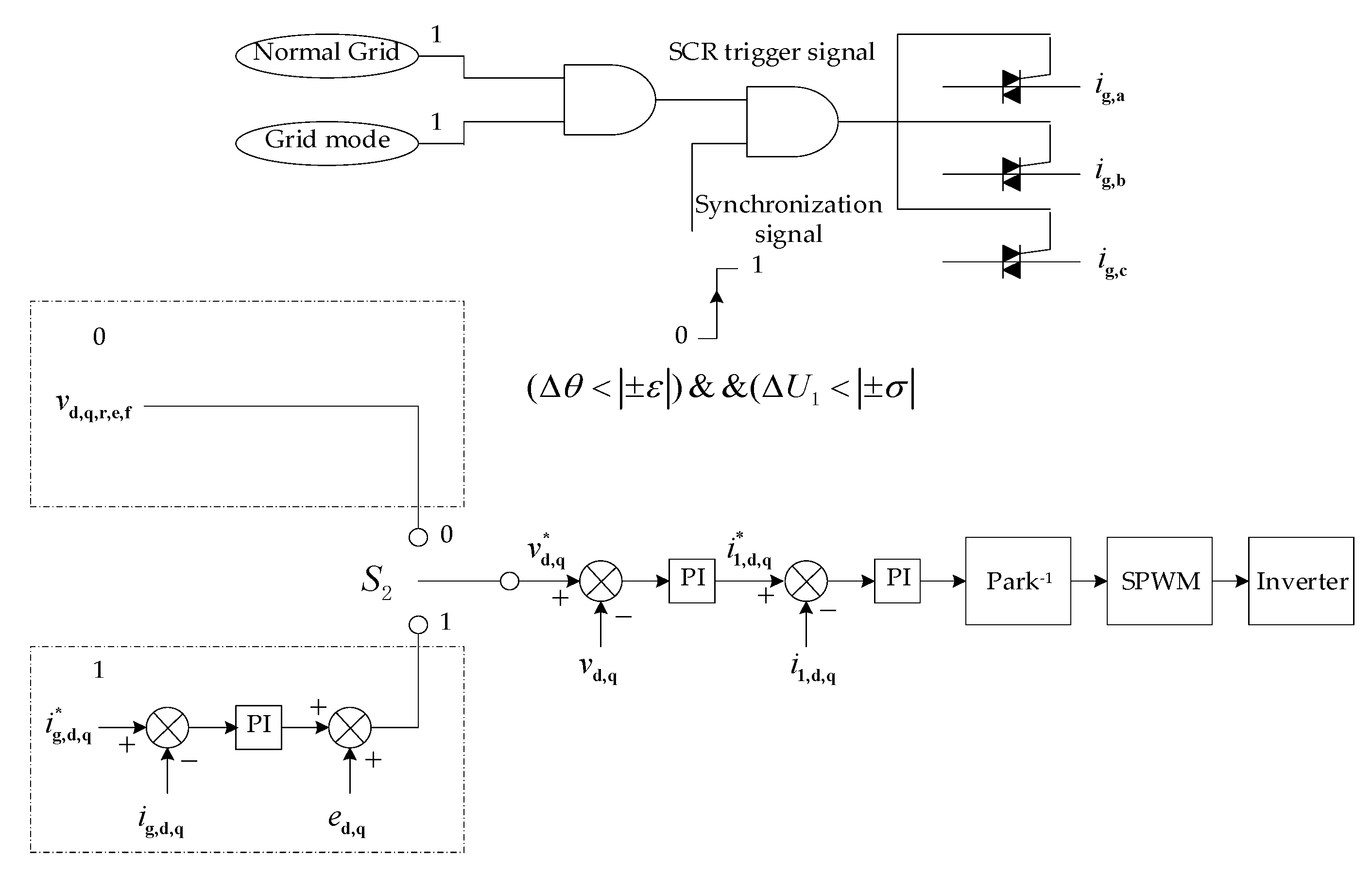 Electronics 09 02109 g014