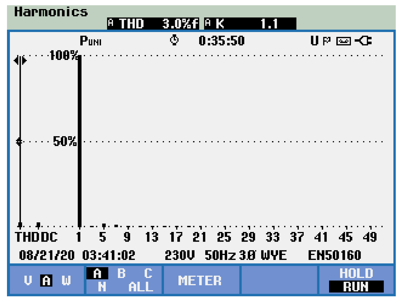 Electronics 09 02109 g019