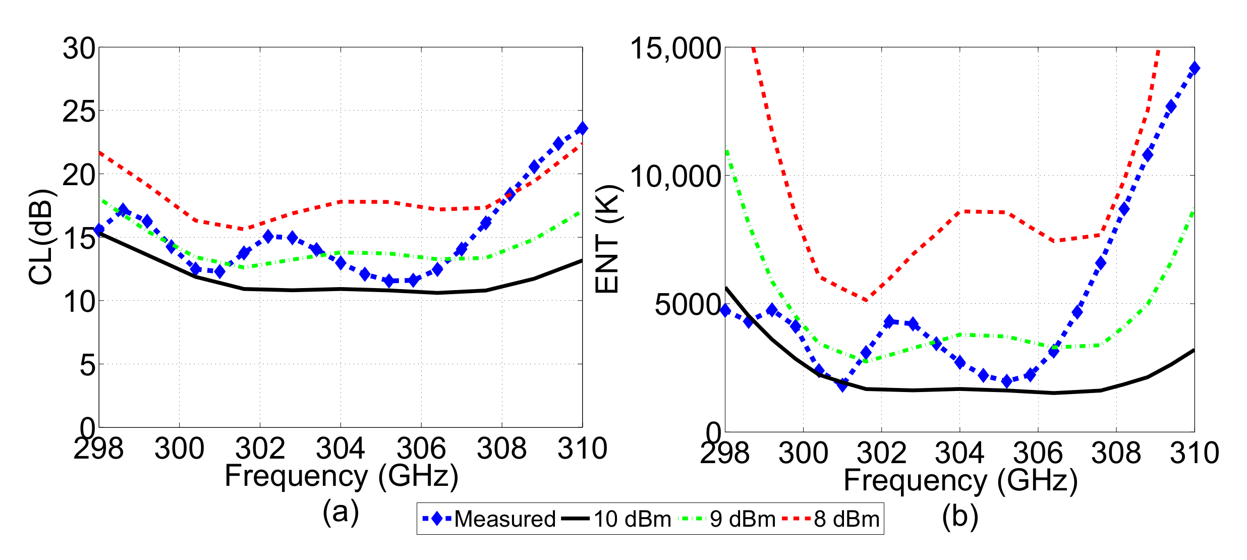 Electronics 09 02112 g009 Electronics 09 02112 g009