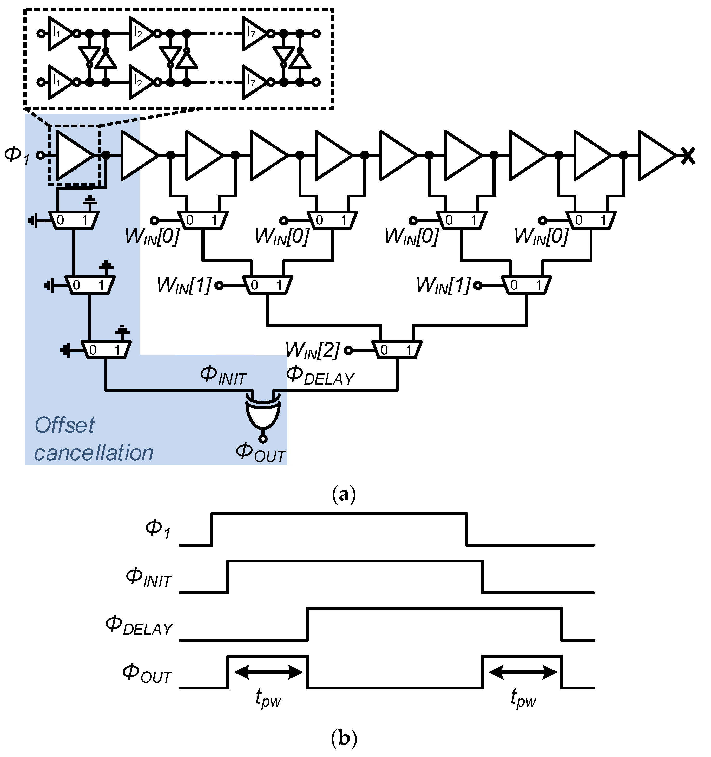 Electronics 09 02138 g005 Electronics 09 02138 g005