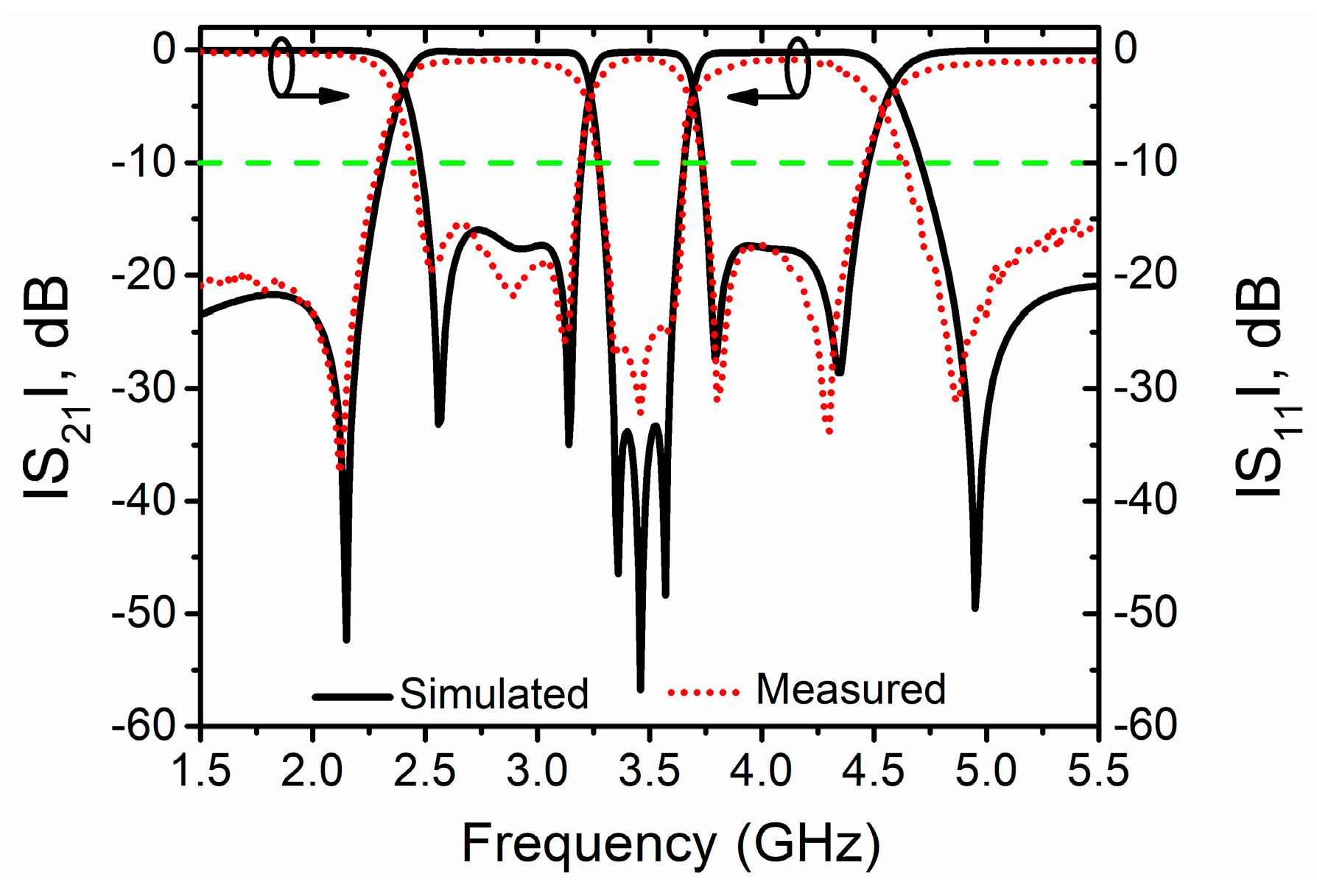 Electronics 09 02149 g008
