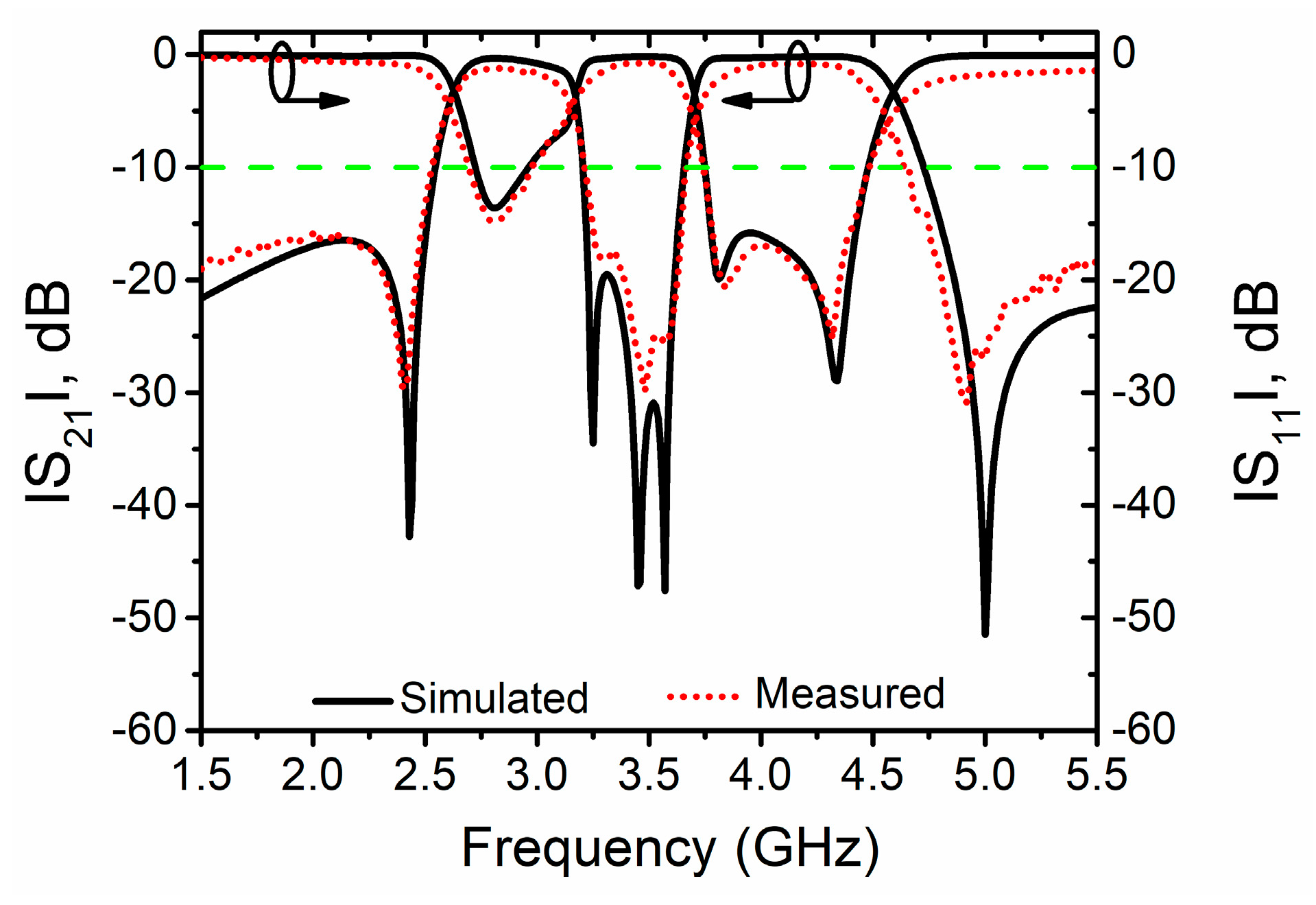 Electronics 09 02149 g010