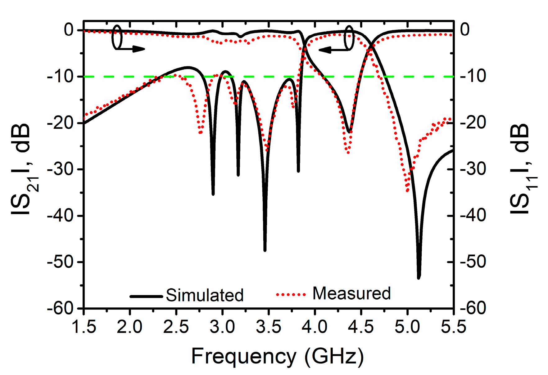 Electronics 09 02149 g012