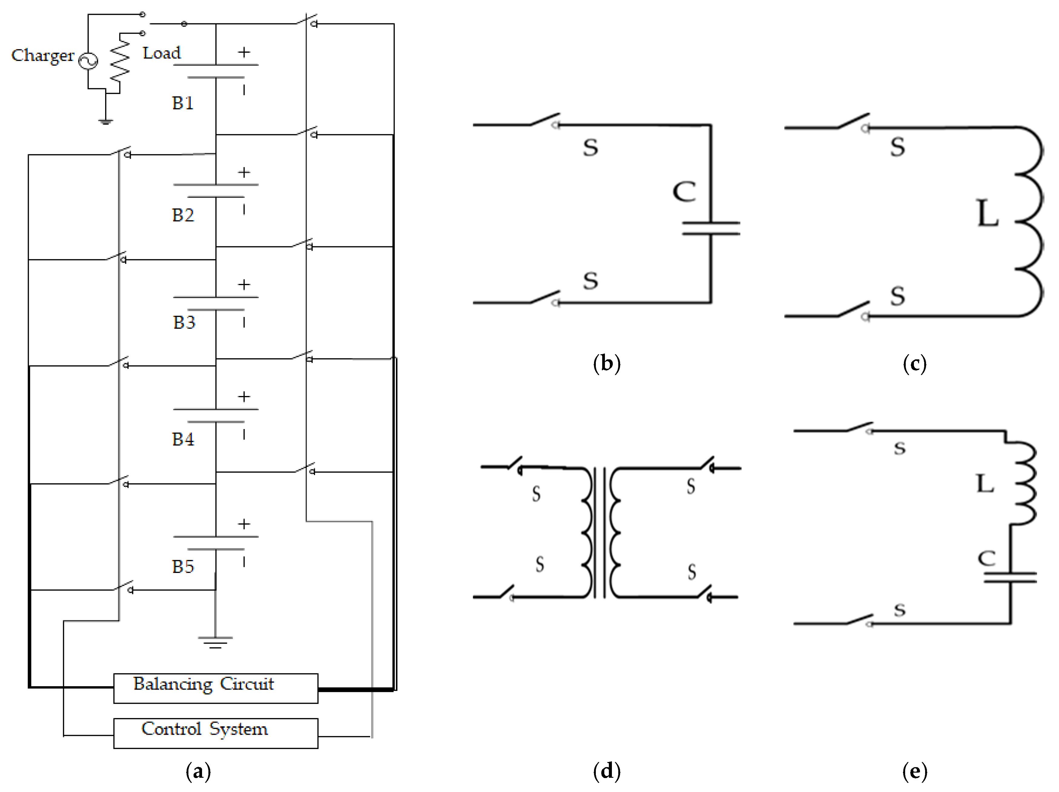 Electronics 09 02166 g002