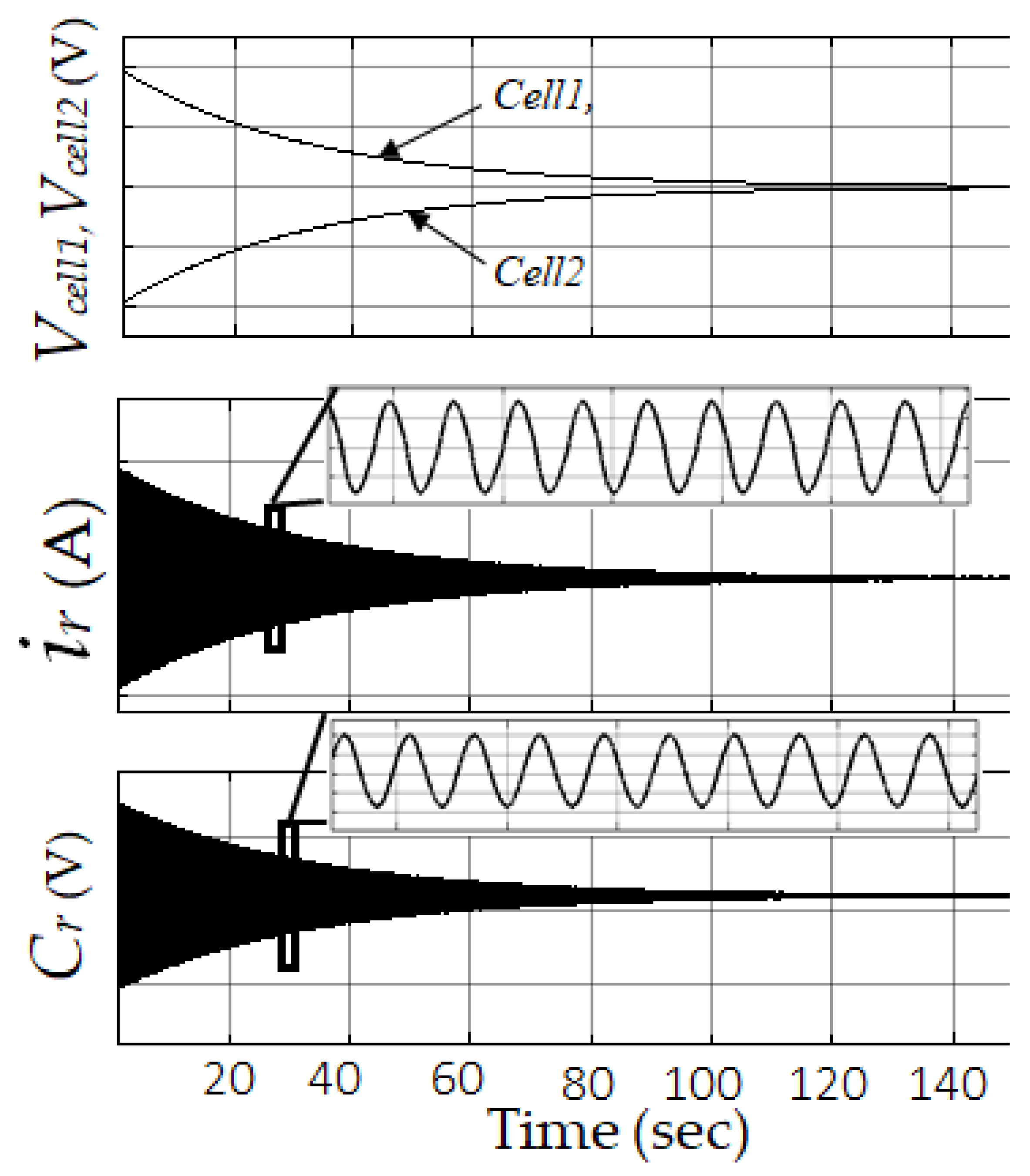 Electronics 09 02166 g008