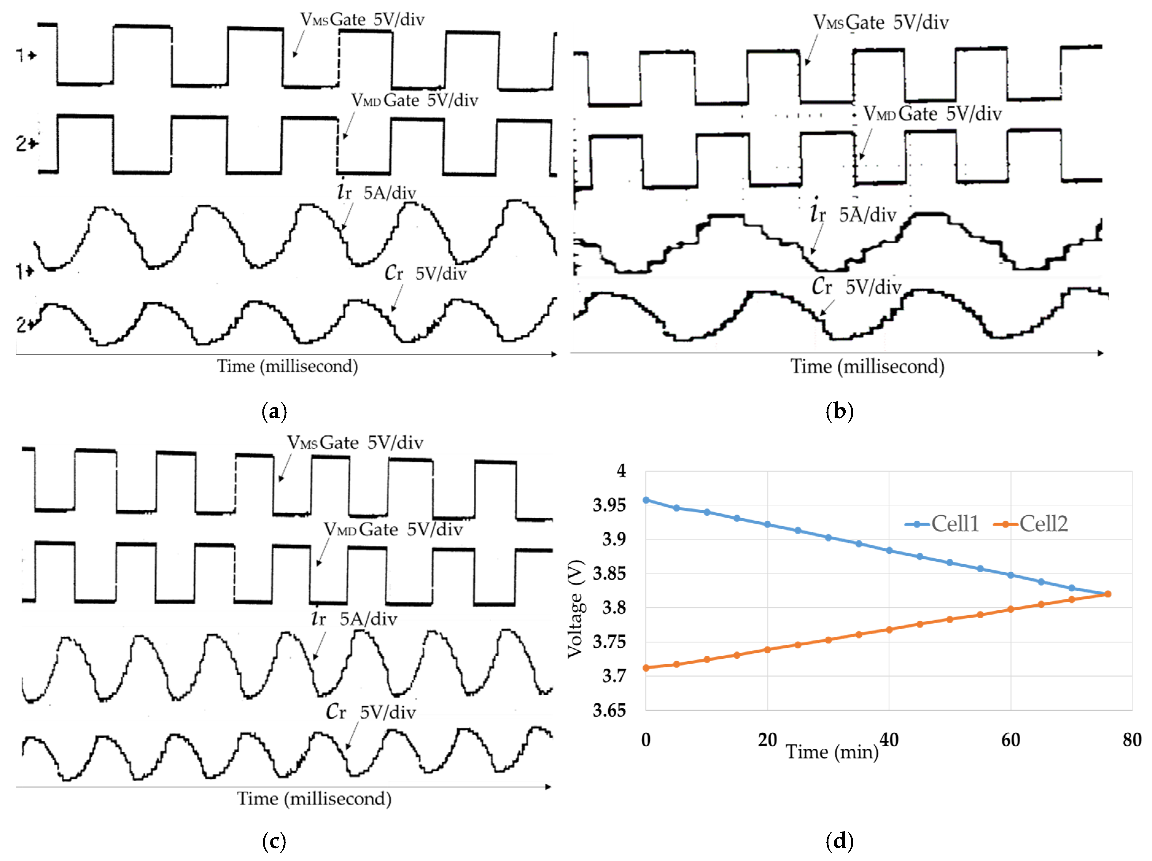 Electronics 09 02166 g010