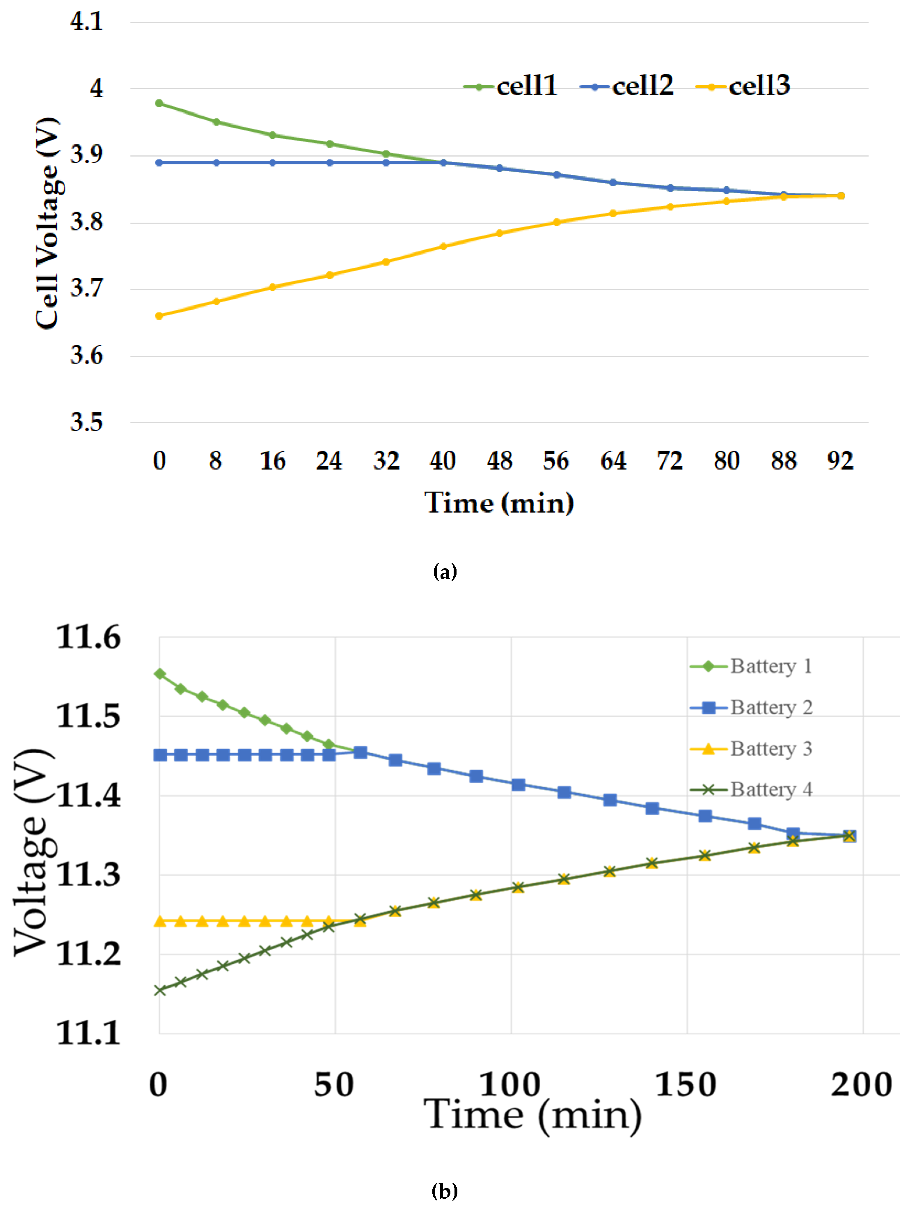 Electronics 09 02166 g011