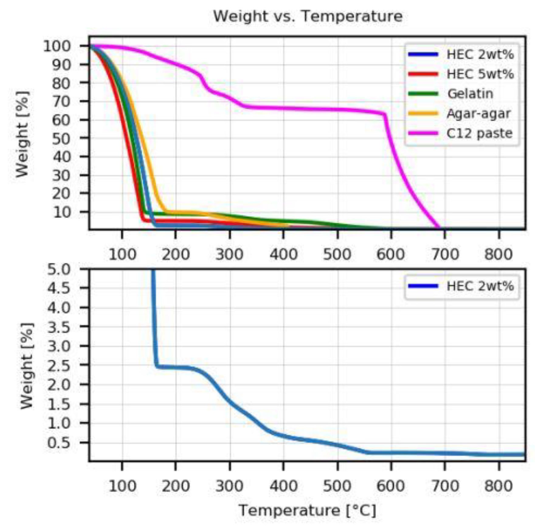Electronics 09 02168 g009