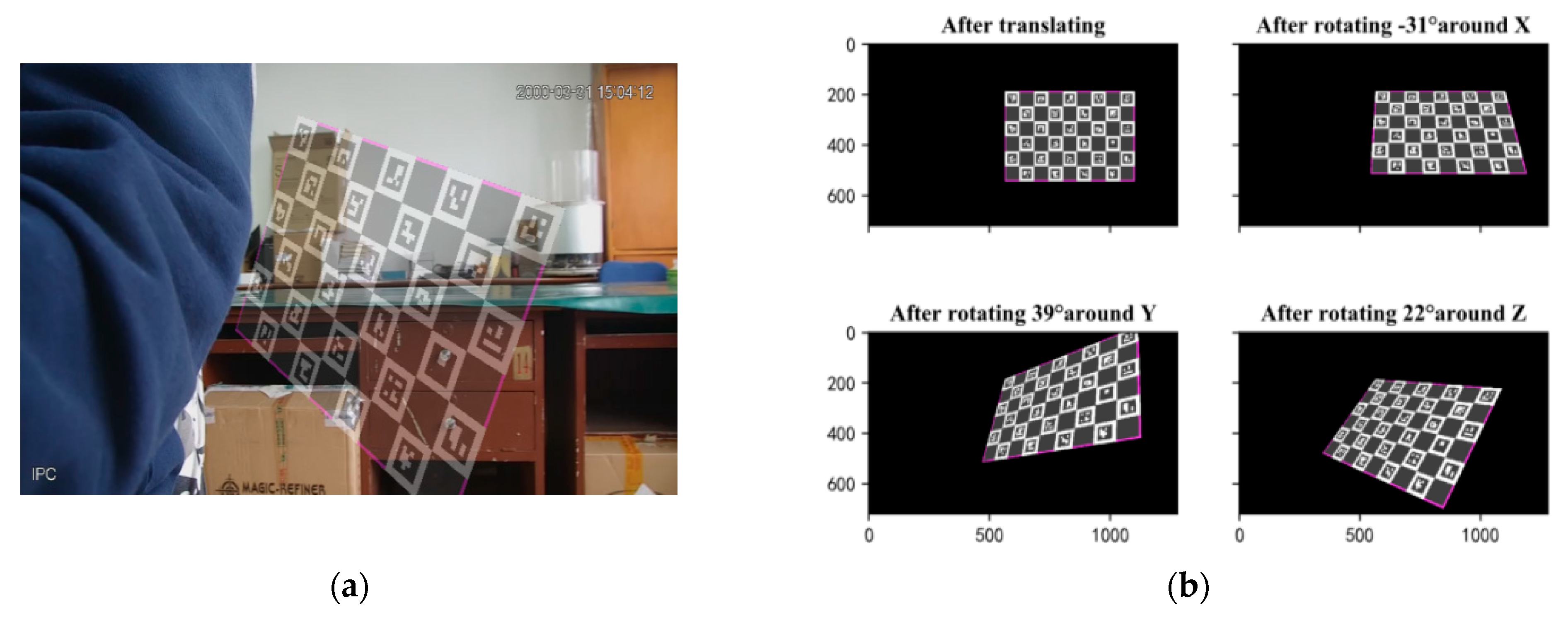 Electronics 09 02170 g005
