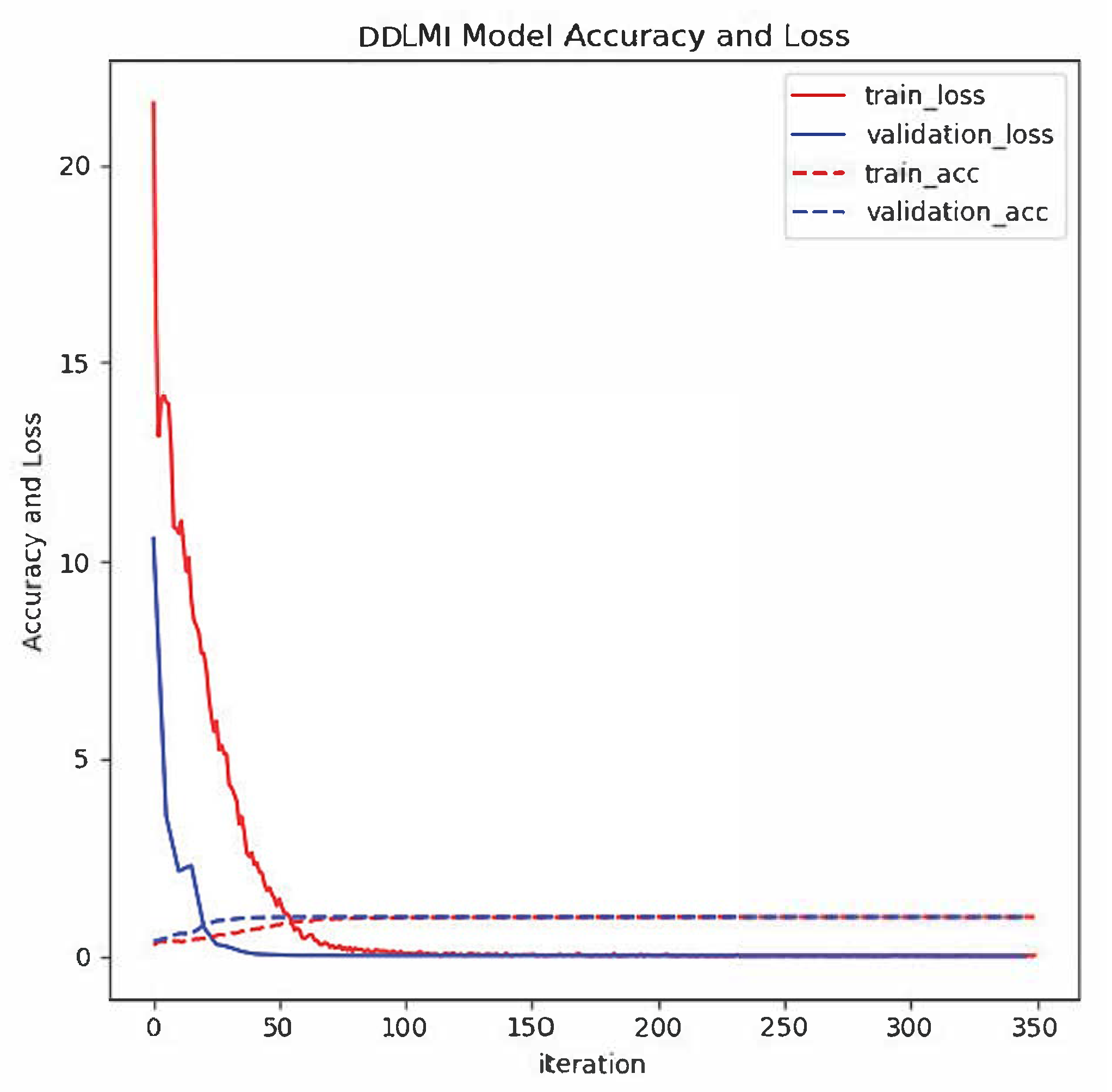 Electronics 09 02176 g009 Electronics 09 02176 g009