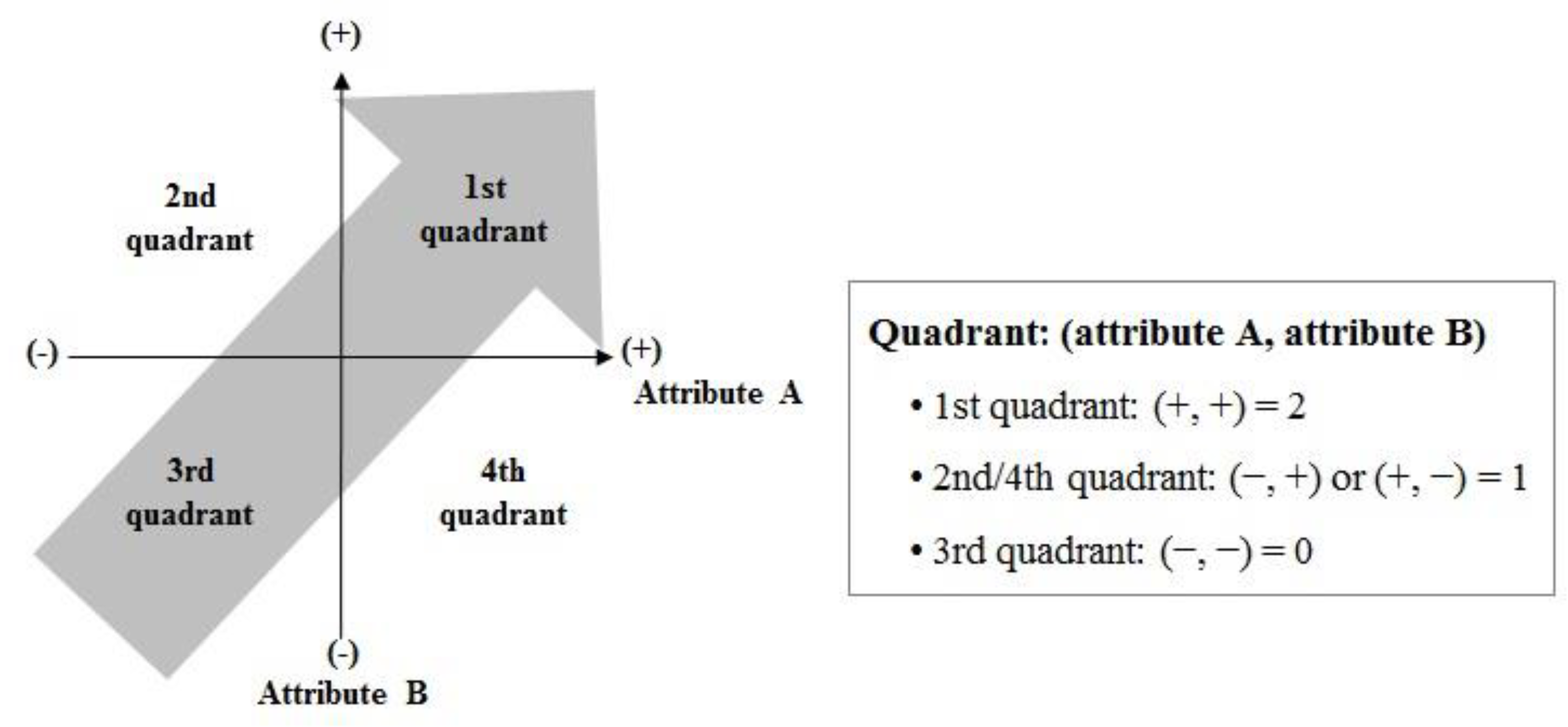 Electronics 09 02187 g002 Electronics 09 02187 g002