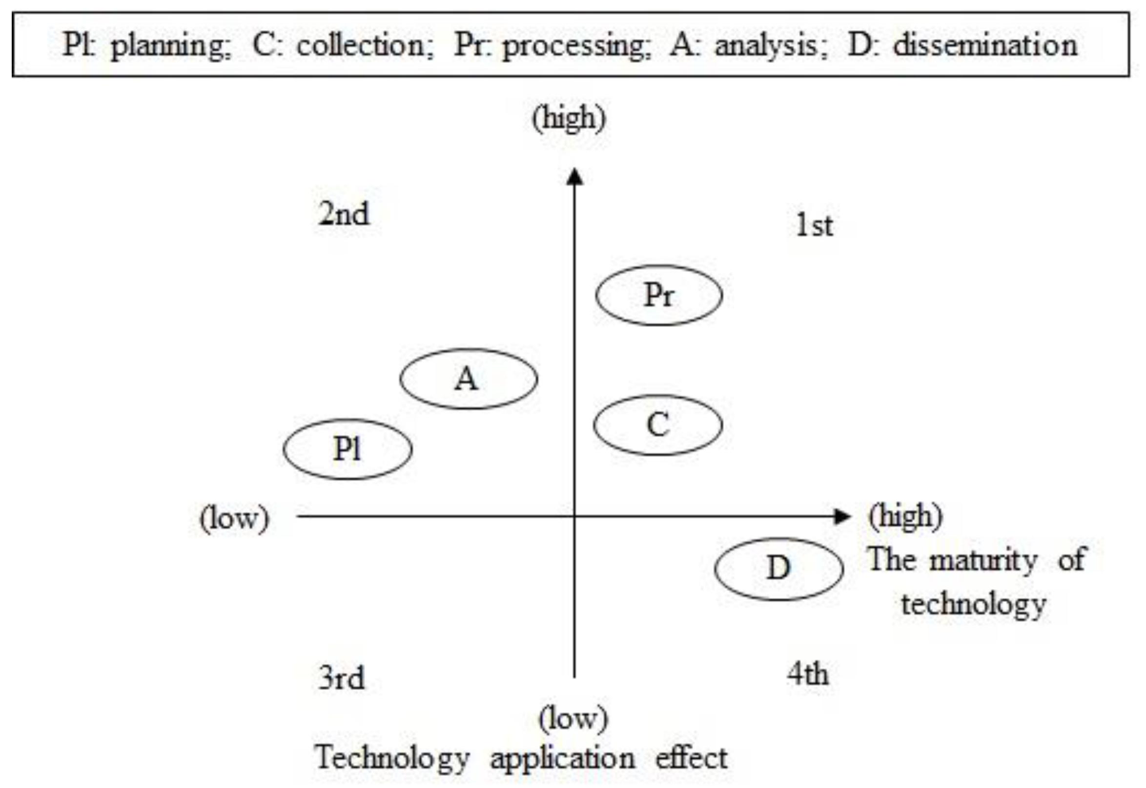 Electronics 09 02187 g005 Electronics 09 02187 g005