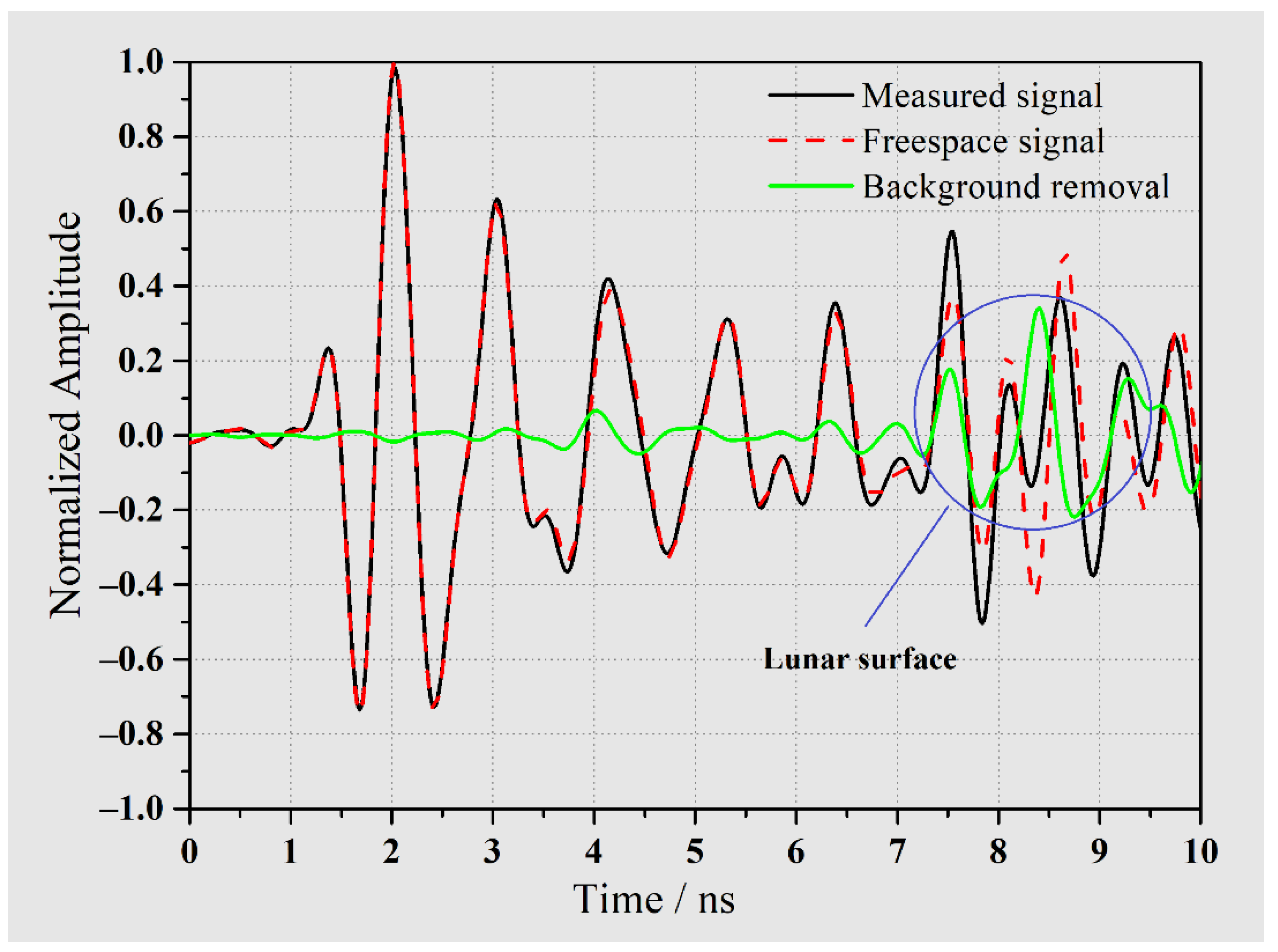 Electronics 10 00008 g012