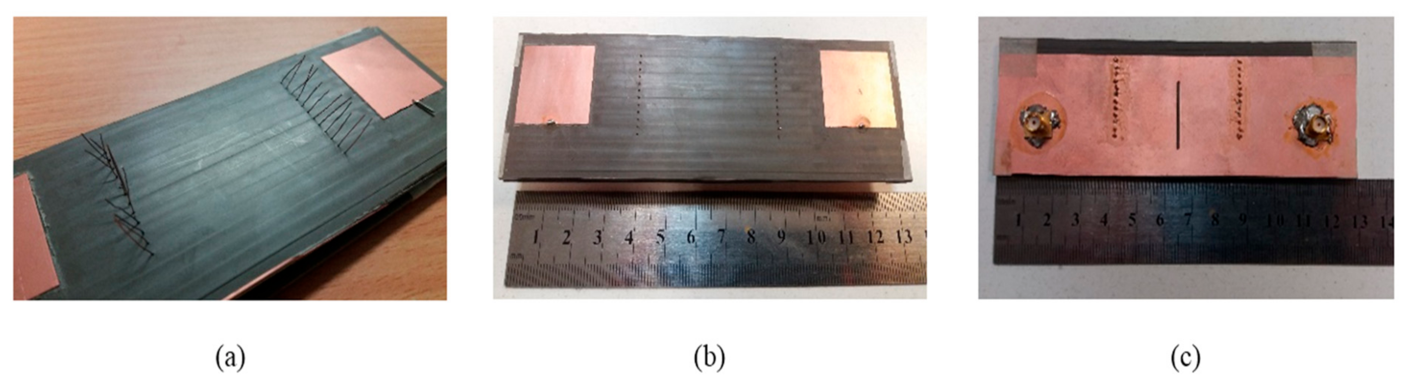 Electronics 10 00019 g005